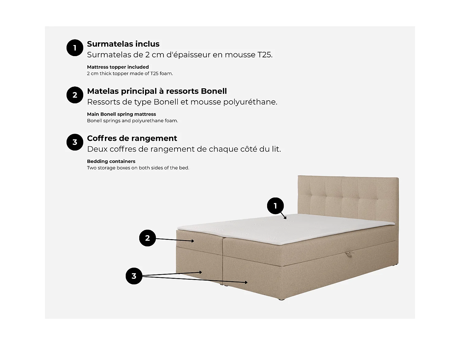 Boxspring toronto - 180x200 cm latte herbi 55 - geweven tweepersoons