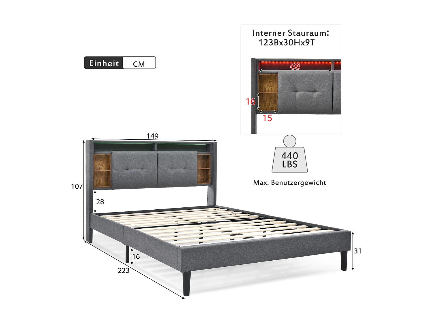 Gepolsterd Bed Double 140x200 Cm, Coffre en Tête Met LED en Usb, Cadre Met Houten Lattenbodem, Gris, Met Matelas