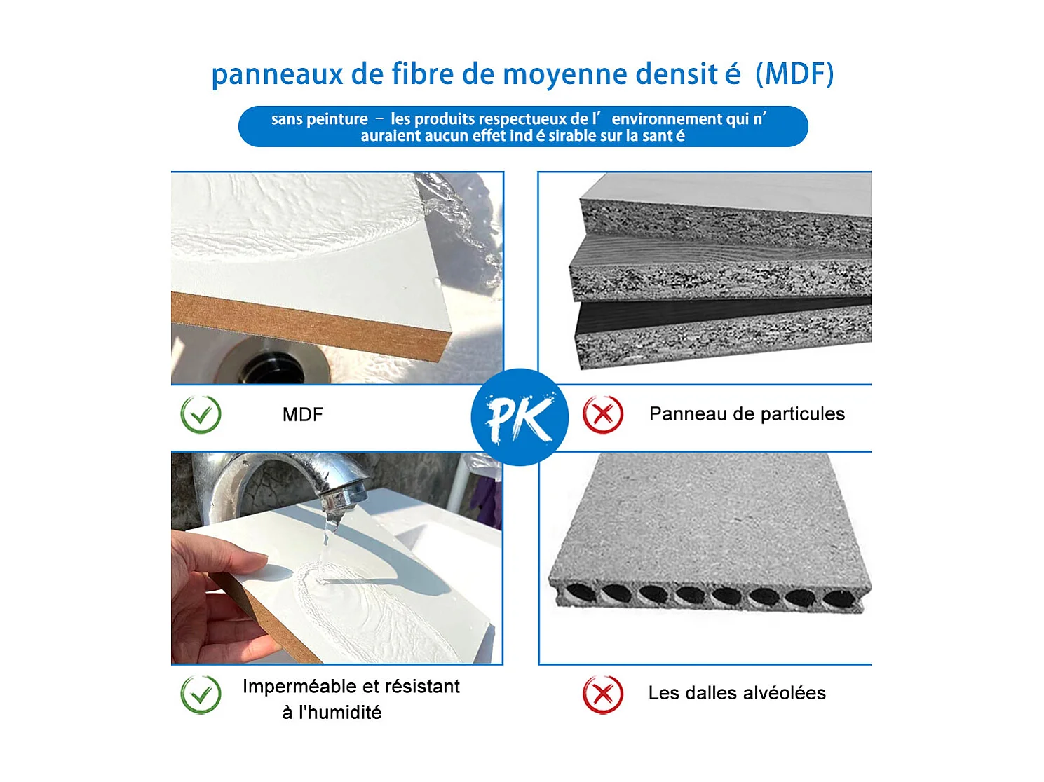 Ensemble meuble salle de bain 80 cm chêne brillant avec 2 tiroirs à fermeture automatique, lavabo céramique simple + colonne haute, suspendu