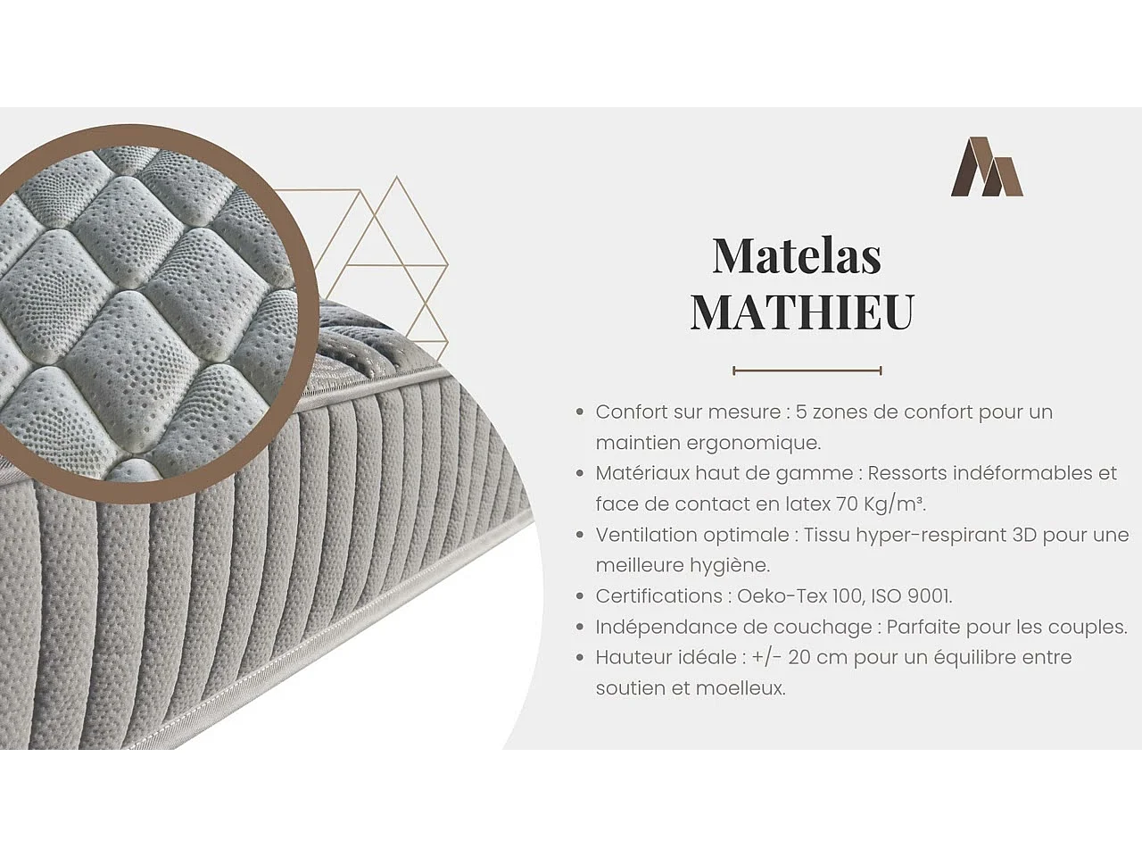 Matelas Ressorts 140x200 Hauteur 20 cm Accueil Moelleux Soutien Equilibre 5 Zones de Confort Confort Optimal