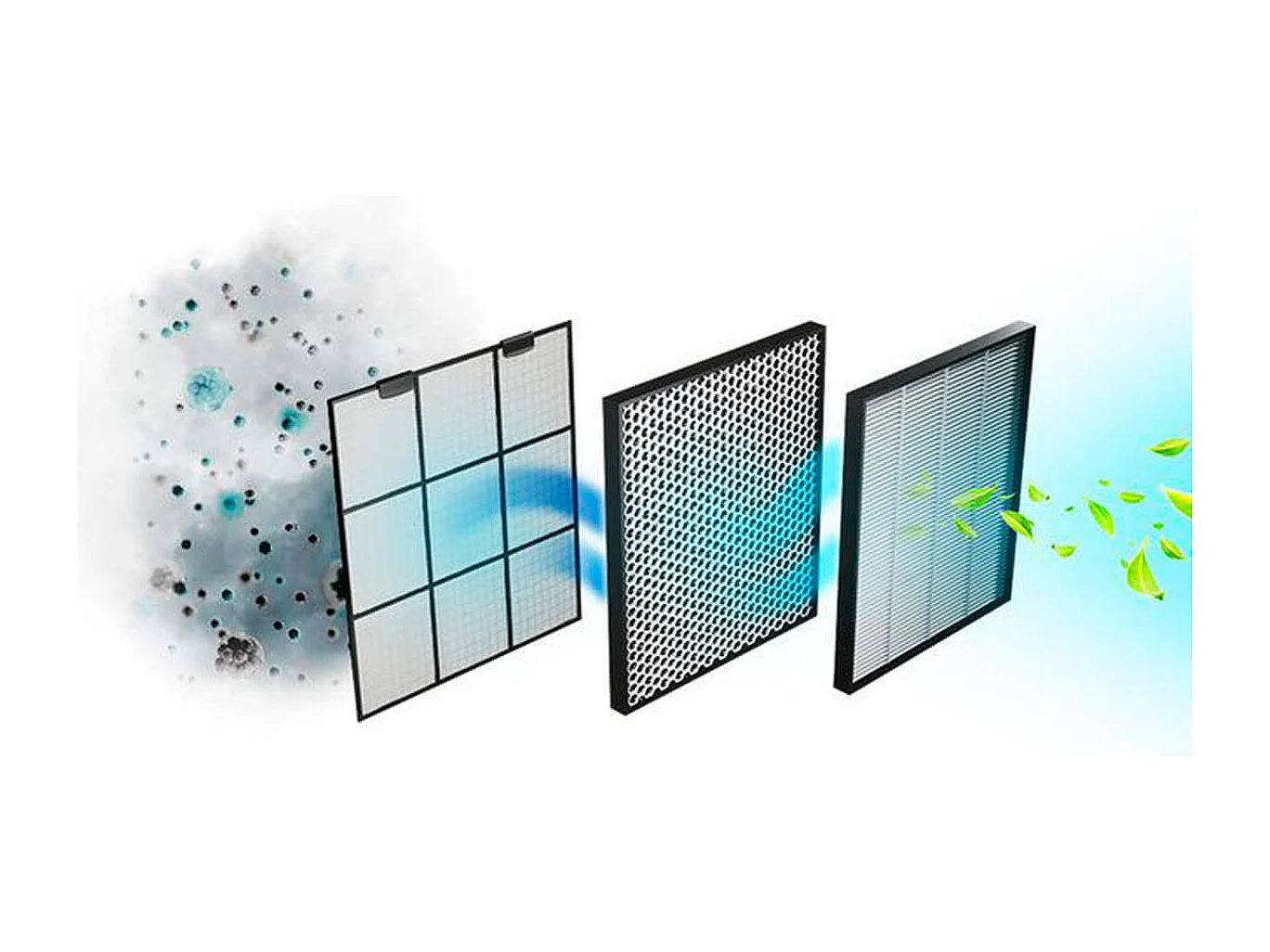 Purificador de aire Cecotec Total Pure 7500 Connected 600CADR WiFi blanco