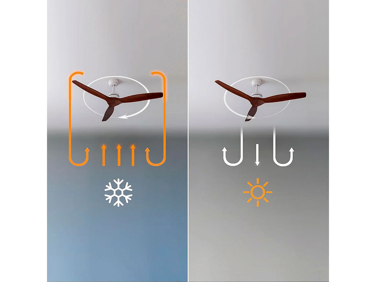 Ventilador de techo Cecotec EnergySilence Aero 5270 40W reversible blanco/natural Ø132 cm