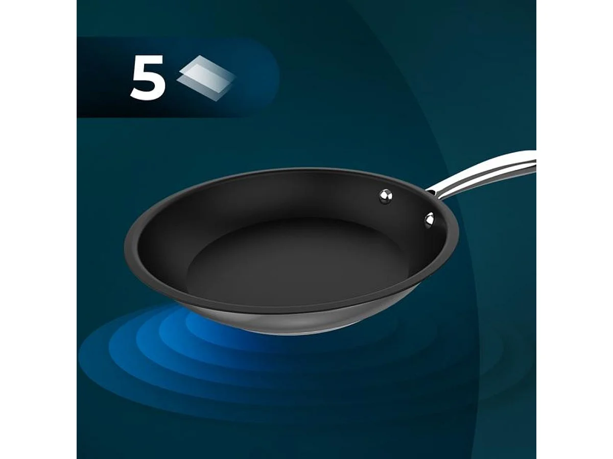 Set de 3 sartenes Cecotec Polka Classy 20-24-28 Bucket Steel acero inoxidable negro Ø20/Ø24/Ø28 cm