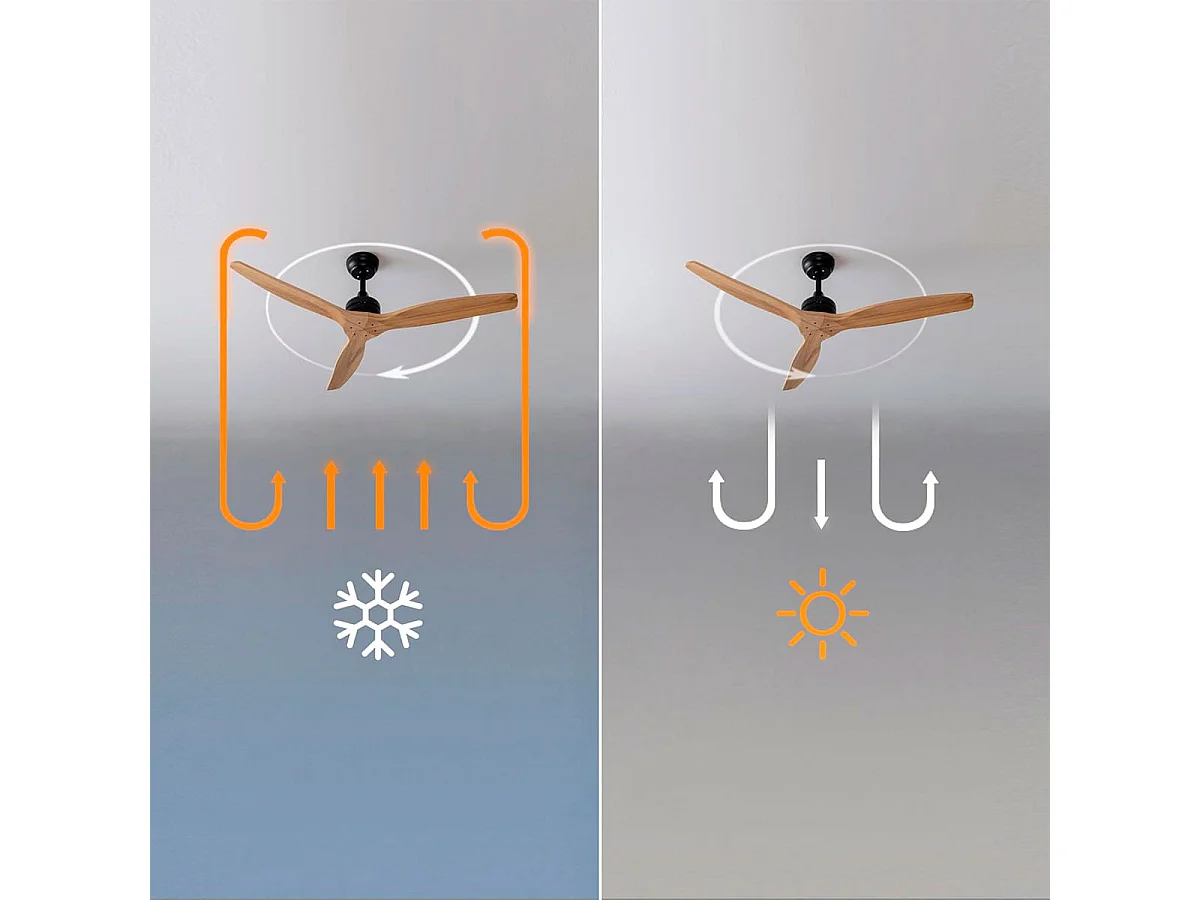 Ventilador de techo Cecotec EnergySilence Aero 5270 40W reversible negro/natural Ø132 cm