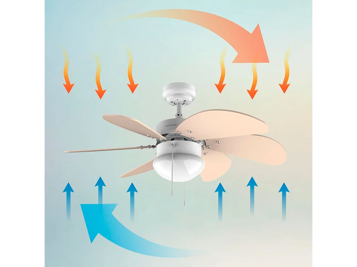 Ventilador de techo Cecotec EnergySilence Aero 3600 Vision 50W 3 velocidades amarillo Ø92 cm