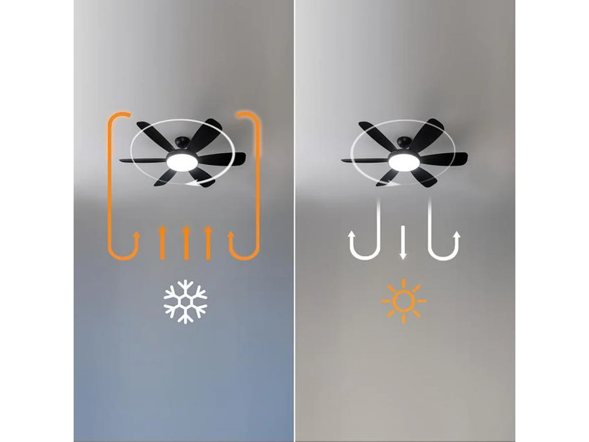 Ventilador de techo EnergySilence Aero 5200 55W 6 aspas con mando a distancia negro Ø132 cm