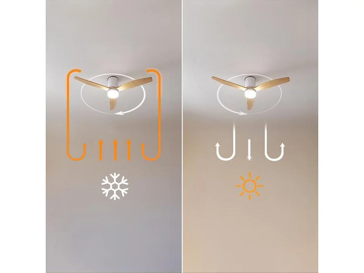 Ventilador de techo Cecotec EnergySilence Aero 5600 Classic 40W 3 aspas 6 velocidades natural Ø132 cm