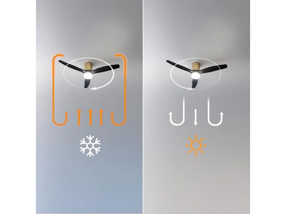 Ventilador de techo Cecotec EnergySilence Aero 5600 Aqua 40W 3 aspas Wifi dorado/negro Ø132 cm