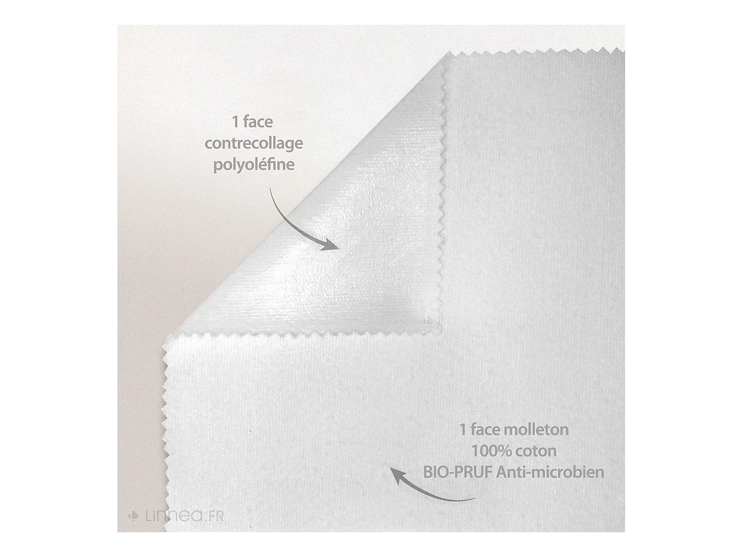 Housse de matelas imperméable Céline 140x200cm matelas 16 à 20cm