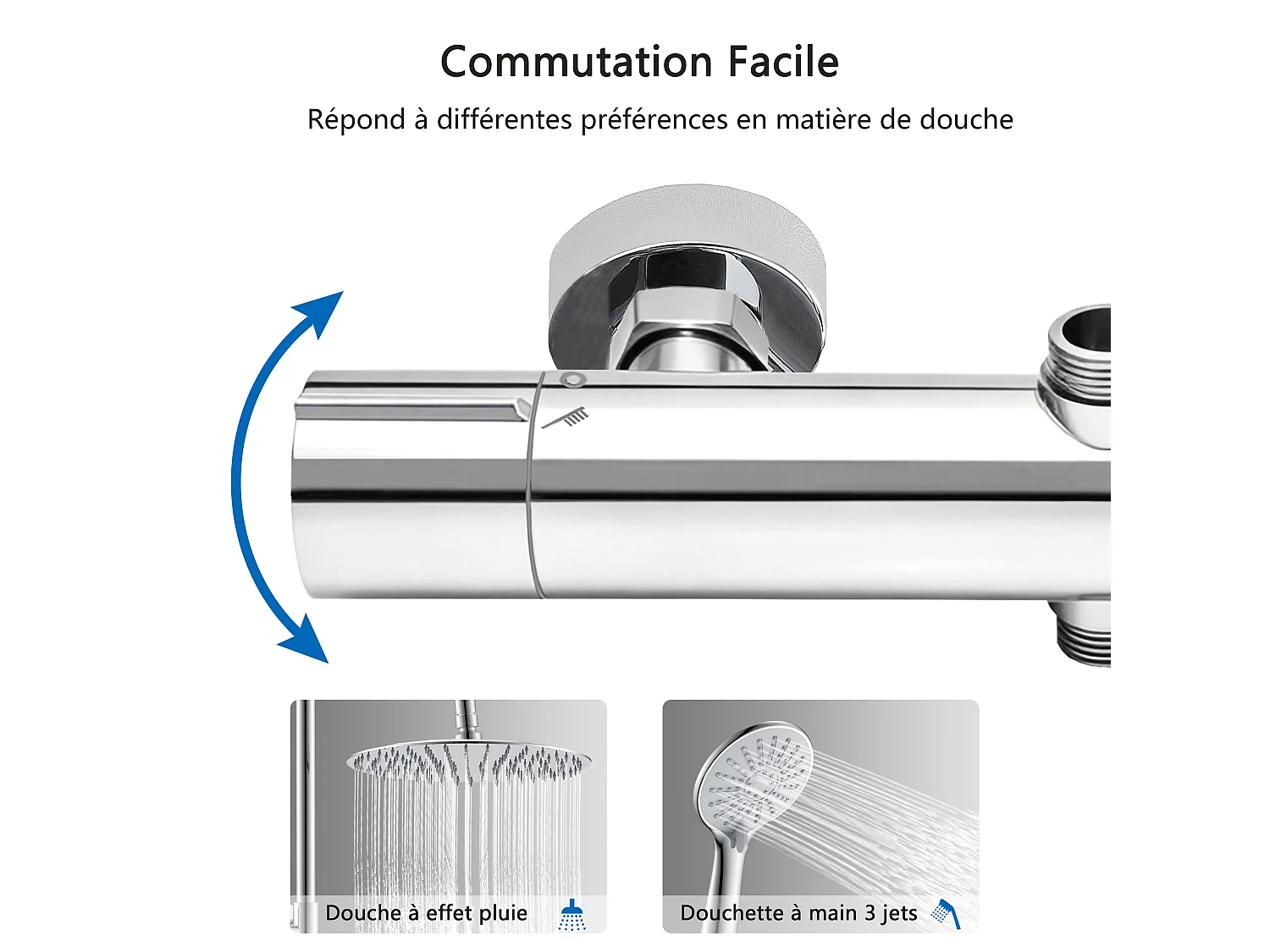 AICA Colonne de Douche Thermostatique 38°C Ensemble de Douche avec Pomme haute 25cm+Douchette 3 Jets Hauteur Réglable 65-125 cm Laiton & Acier Inox