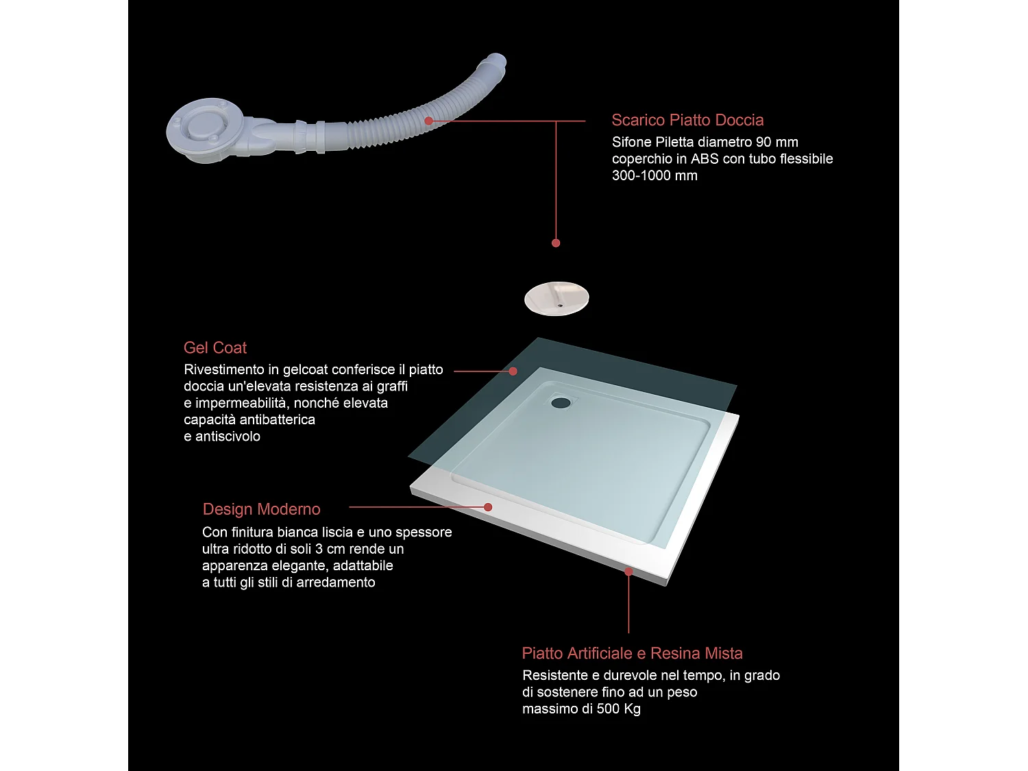 Piatto Doccia 100x100cm Bianco Spessore di 3 cm in Pietra Artificiale e Resina Minerale Mista Piletta Extra Piatta Sottile e Tubo inclusi