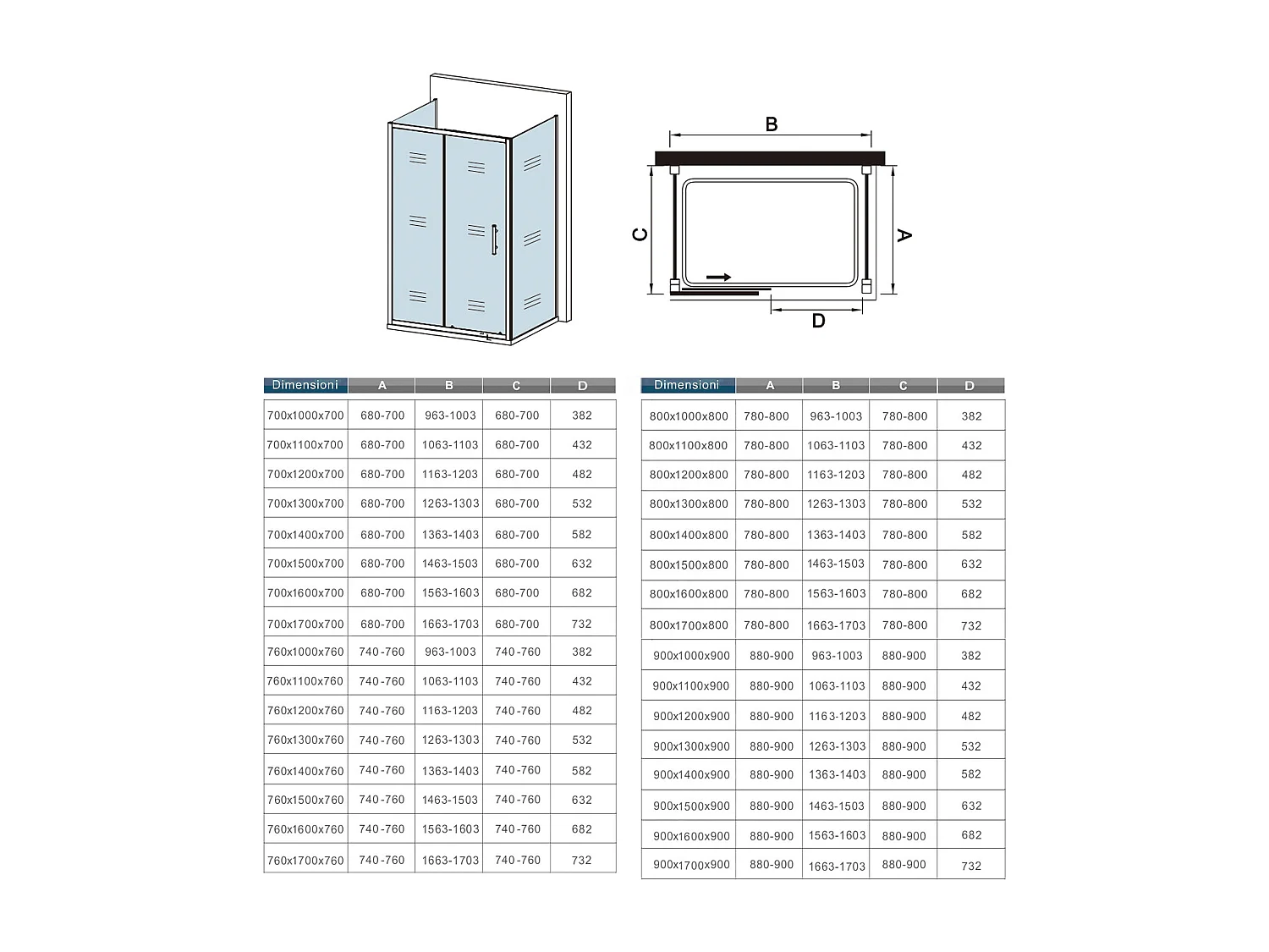 185 cm Box Doccia a Tre Lati Porta Scorrevole con Doppia Parete Fissa Vetro Temperato 5 mm Trasparente Telaio Cromato Lucido 140x80x80 cm