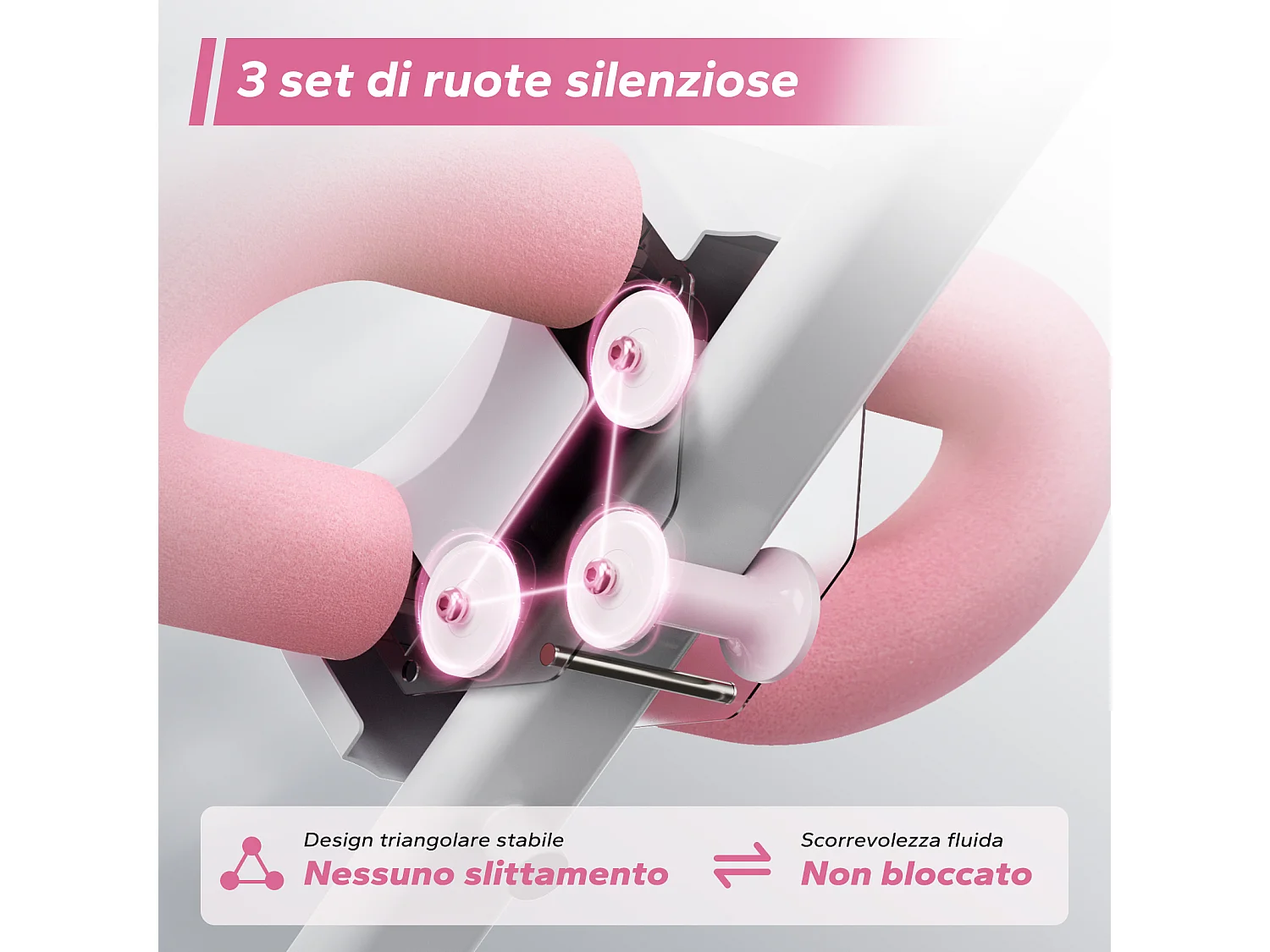 Attrezzo addome & glutei MERACH, 5 livelli, inclinazione regolabile, cuscino a U, manubrio antiscivolo, schermo LCD, carico 200 kg, bianco