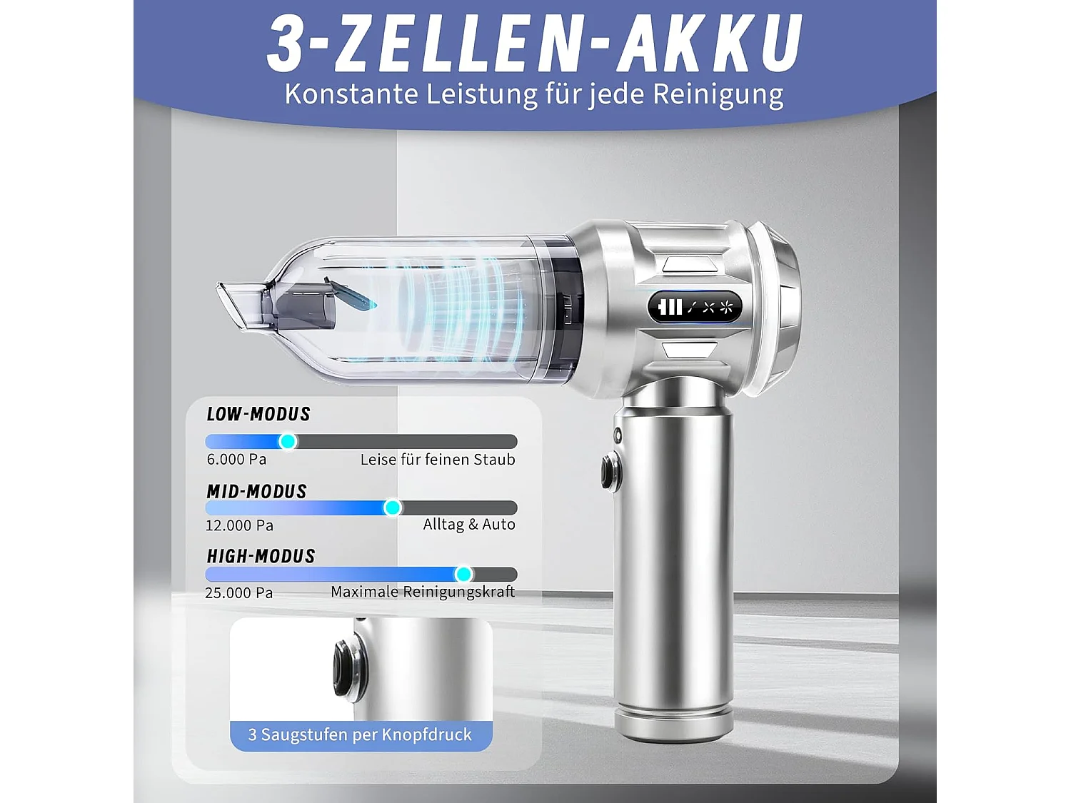 Nettlife Aspirateur à Main Sans Fil 17000Pa - Mini Aspirateur Voiture Puissant 4 en 1 - Moteur Brushless 3 Vitesses - Maison & Animaux, Argent