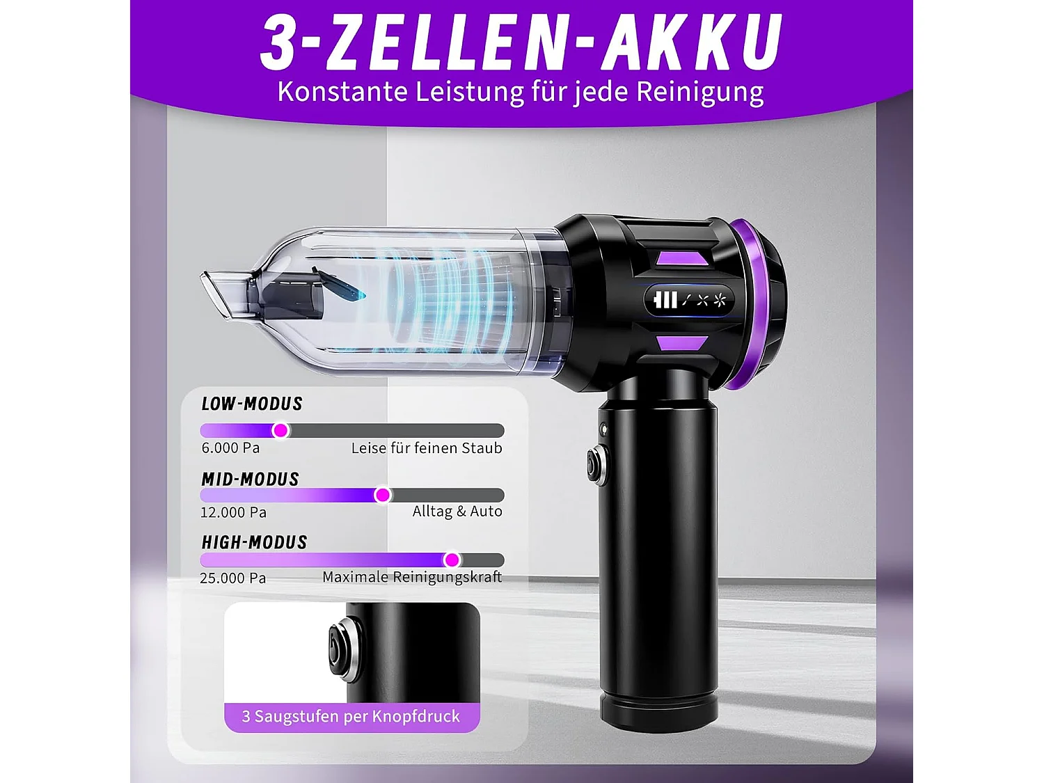 Nettlife Aspirateur à Main Sans Fil 17000Pa - Mini Aspirateur Voiture Puissant 4 en 1 - Moteur Brushless 3 Vitesses - Auto, Maison & Poils Animaux