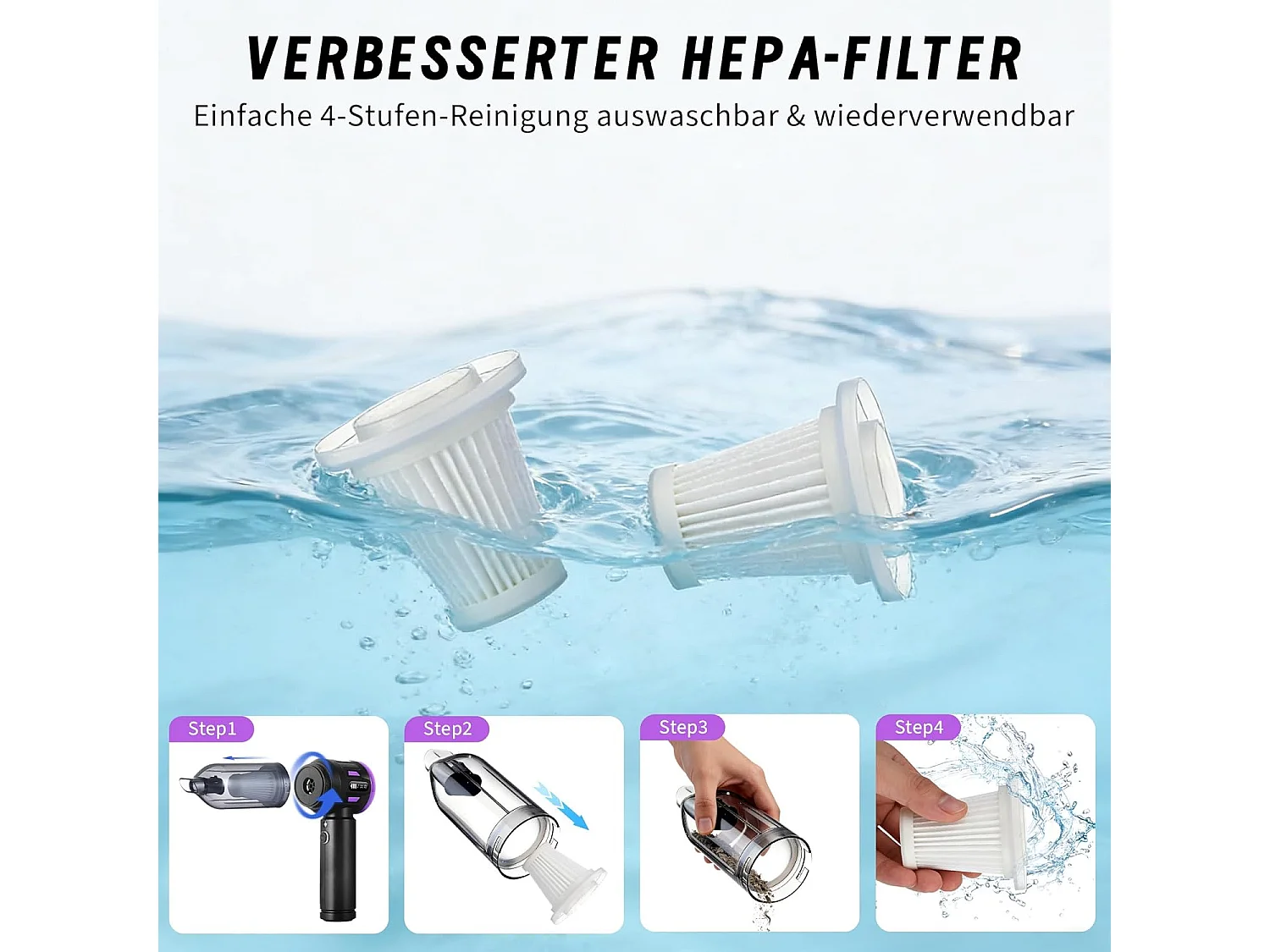 Nettlife Aspirateur à Main Sans Fil 17000Pa - Mini Aspirateur Voiture Puissant 4 en 1 - Moteur Brushless 3 Vitesses - Auto, Maison & Poils Animaux