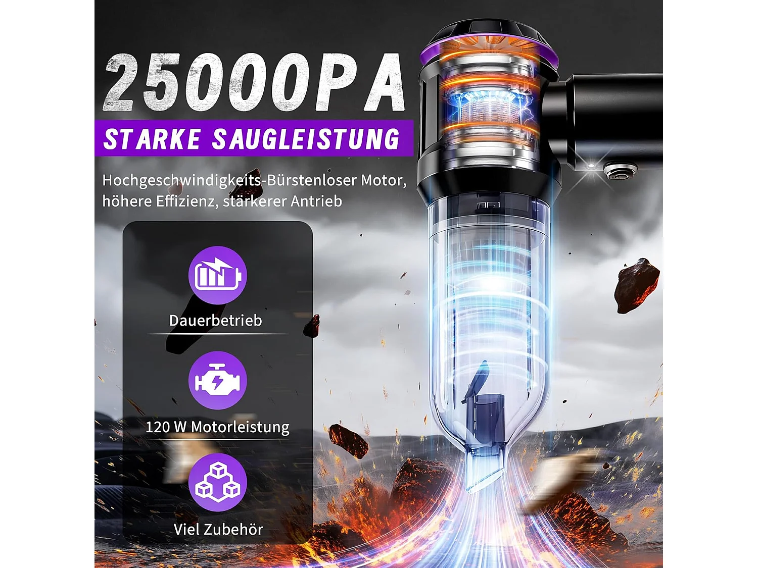 Nettlife Aspirateur à Main Sans Fil 17000Pa - Mini Aspirateur Voiture Puissant 4 en 1 - Moteur Brushless 3 Vitesses - Auto, Maison & Poils Animaux