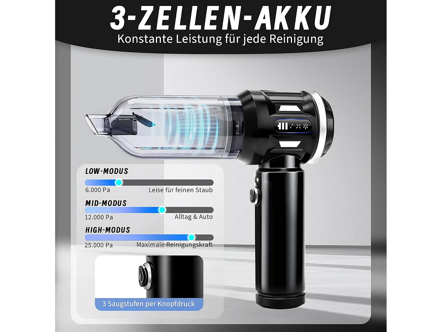 Nettlife Akku-Handstaubsauger 17000 Pa – Leistungsstarker 4-in-1 Mini-Autostaubsauger – 3 Geschwindigkeitsstufen, bürstenloser Motor – Für Haushalt & Tierhaare