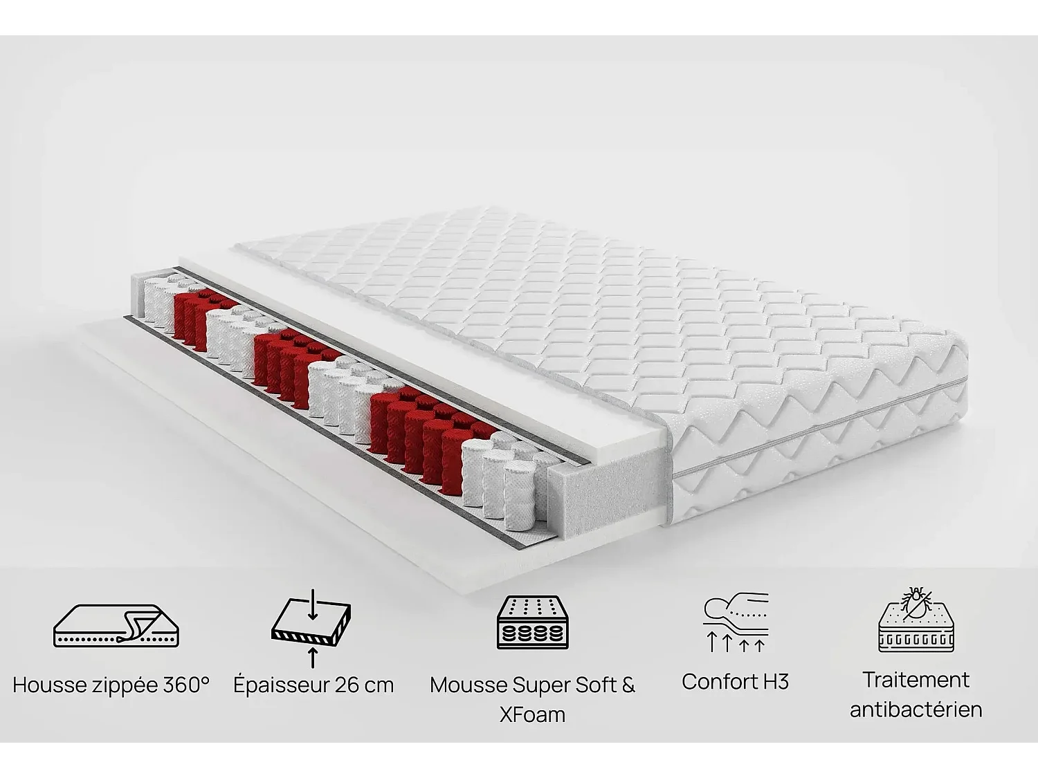 BALI - Matelas hybride 20cm mousse HR premium et ressorts ensachés 7 zones - 180cm
