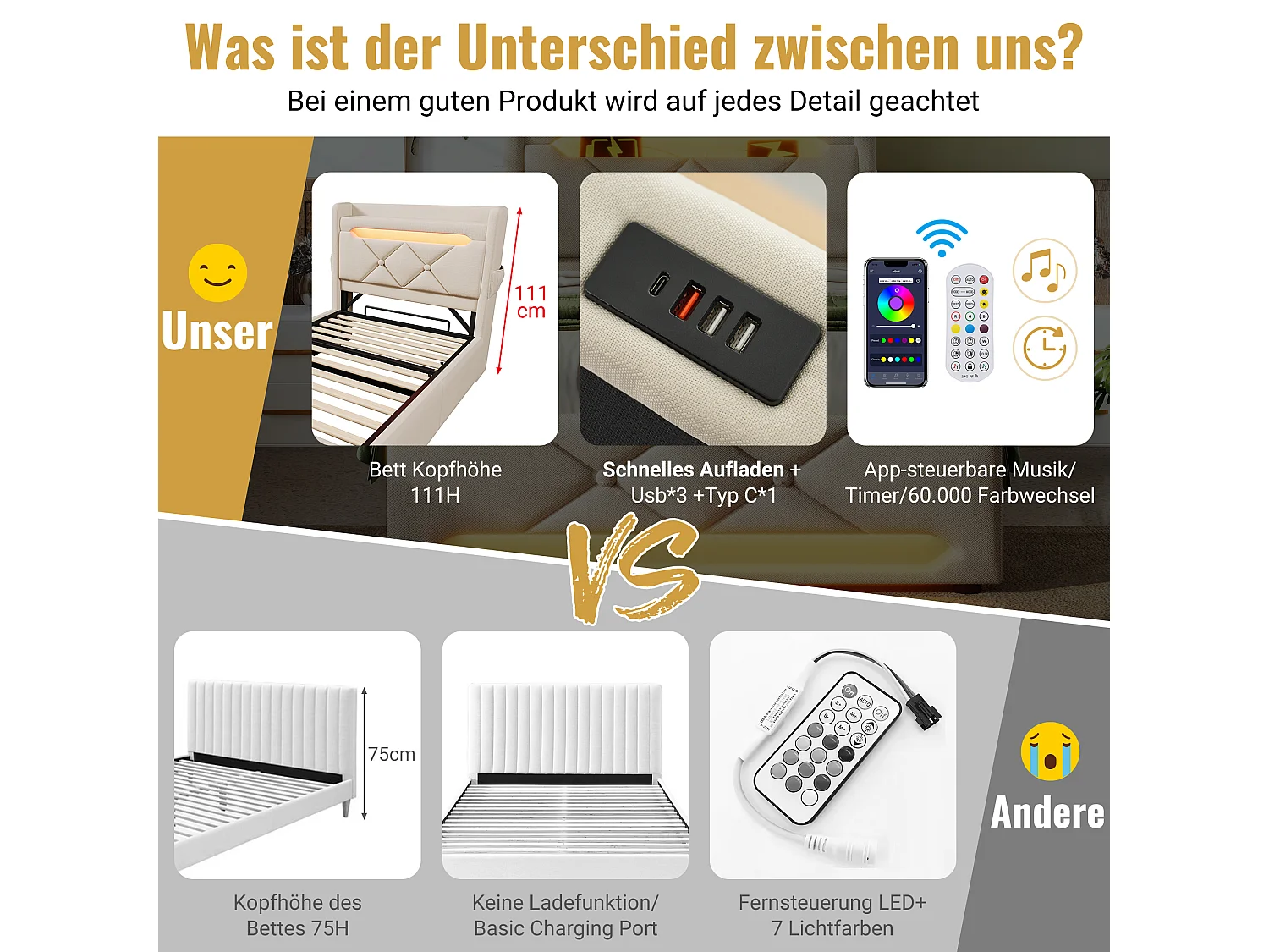 Gepolstertes Doppelbett mit Stauraum – 140 x 190 cm – mit Kopfteil mit Stauraum 360°-LED-Beleuchtung und hydraulischer – Leinenbezug – Beige