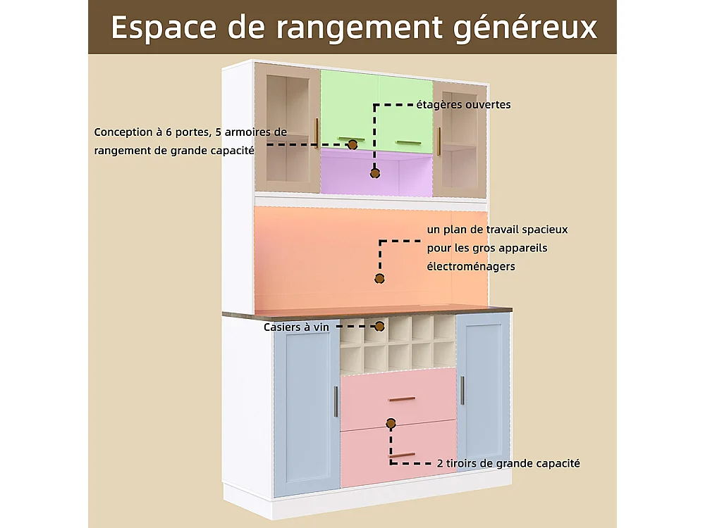 Credenza, armadio contenitore, 120x36,3x180 cm, con illuminazione a LED e prese, sei ante, due grandi cassetti, bianco