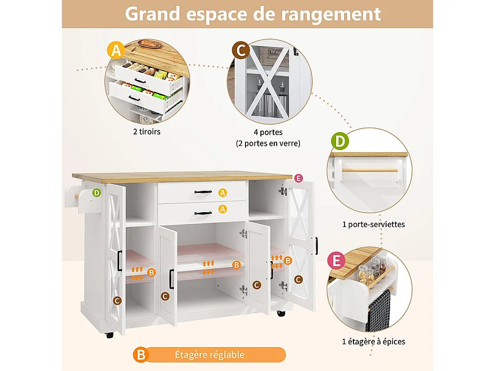 Chariot de cuisine, mobile, sur roulettes, quatre portes (dont deux portes vitrées), étagères réglables, deux tiroirs, blanc