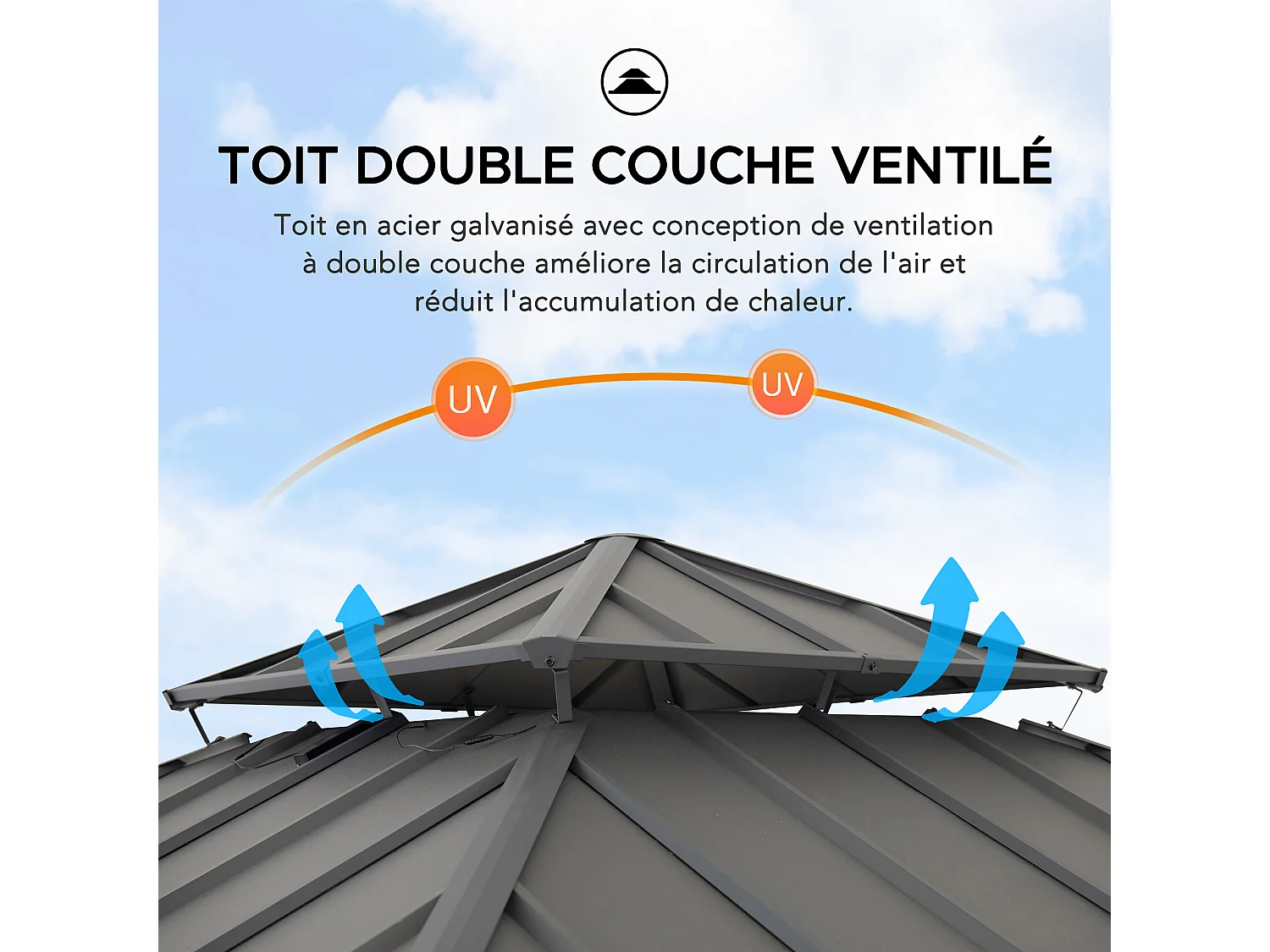 Gazebo d'extérieur KAPS de 330 cm x 330 cm avec toit rigide à énergie solaire, structure en acier anthracite, éclairage LED et crochet de plafond.