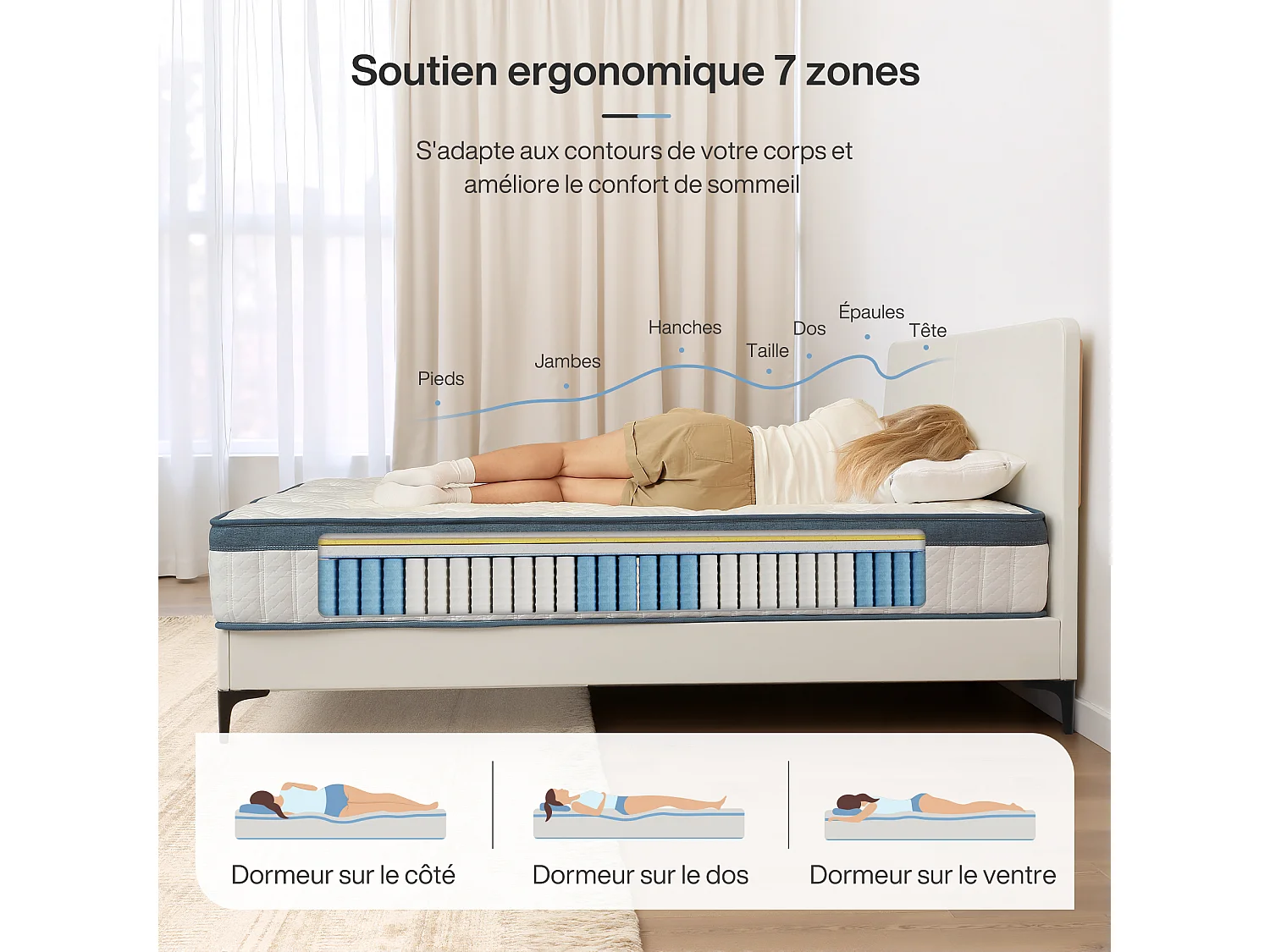 Matelas 160 x 200 cm, hauteur 22 cm, matelas à ressorts ensachés, dureté moyenne H3, matelas à ressorts avec mousse à mémoire de forme en gel