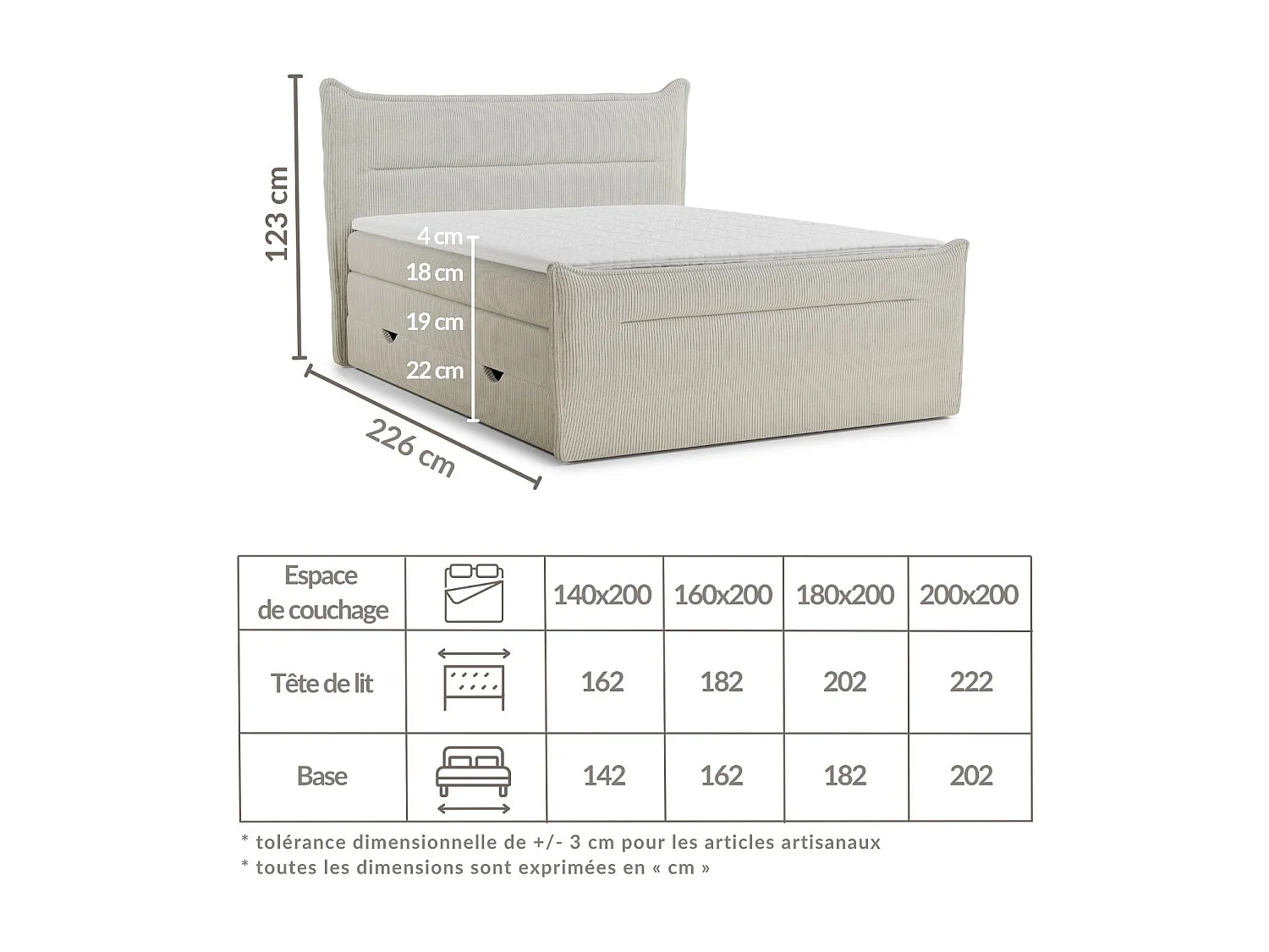 Boxspringbed met hoofdbord + matras + dekmatras - 140x200 cm - creme - PELINO