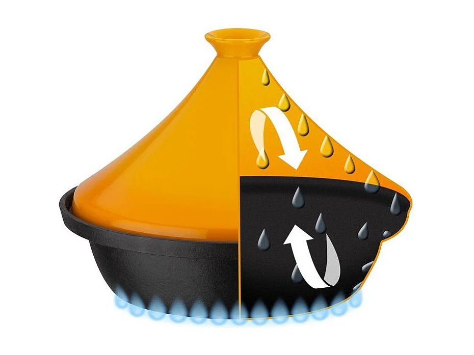 Tajine - GSW - 717434 - Ø30 cm - Fonte d'acier massive - Induction - Couvercle céramique - Noir / Jaune