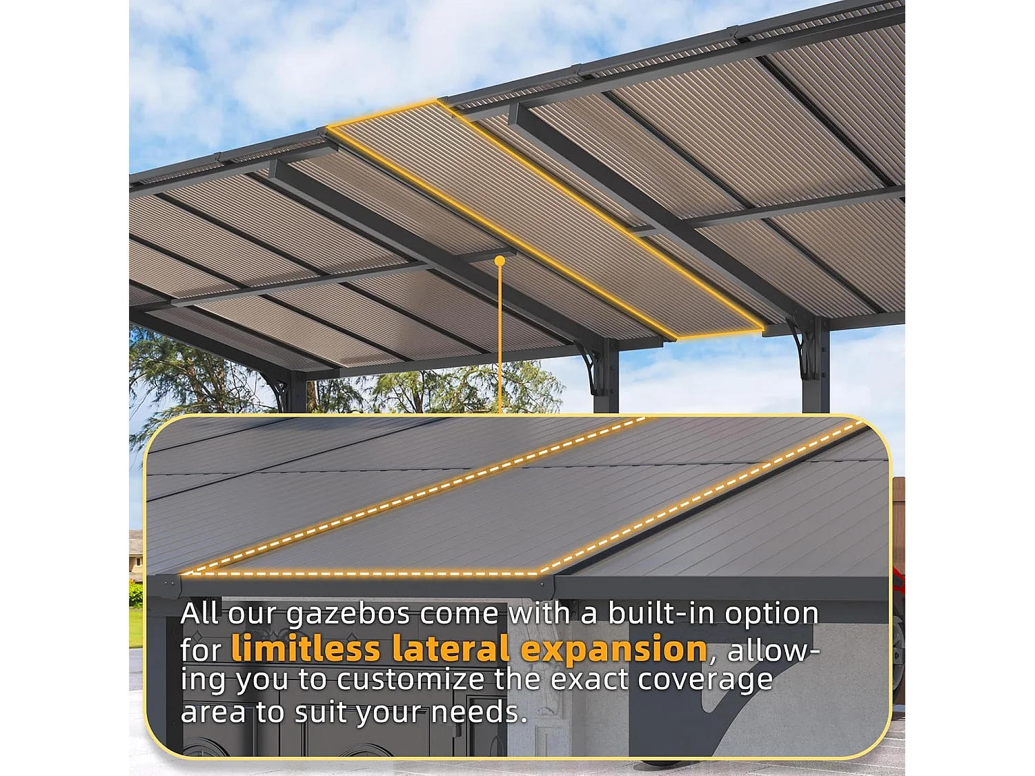 YODOLLA Freistehende Hartdach-Pergola 3x3m, Gartenpavillon-Carport mit Schrägdach für Terrasse & Terrassendeck