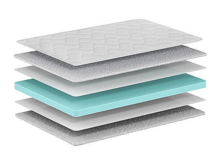 Matelas Enfant "Basic Cool" 90x190cm Blanc