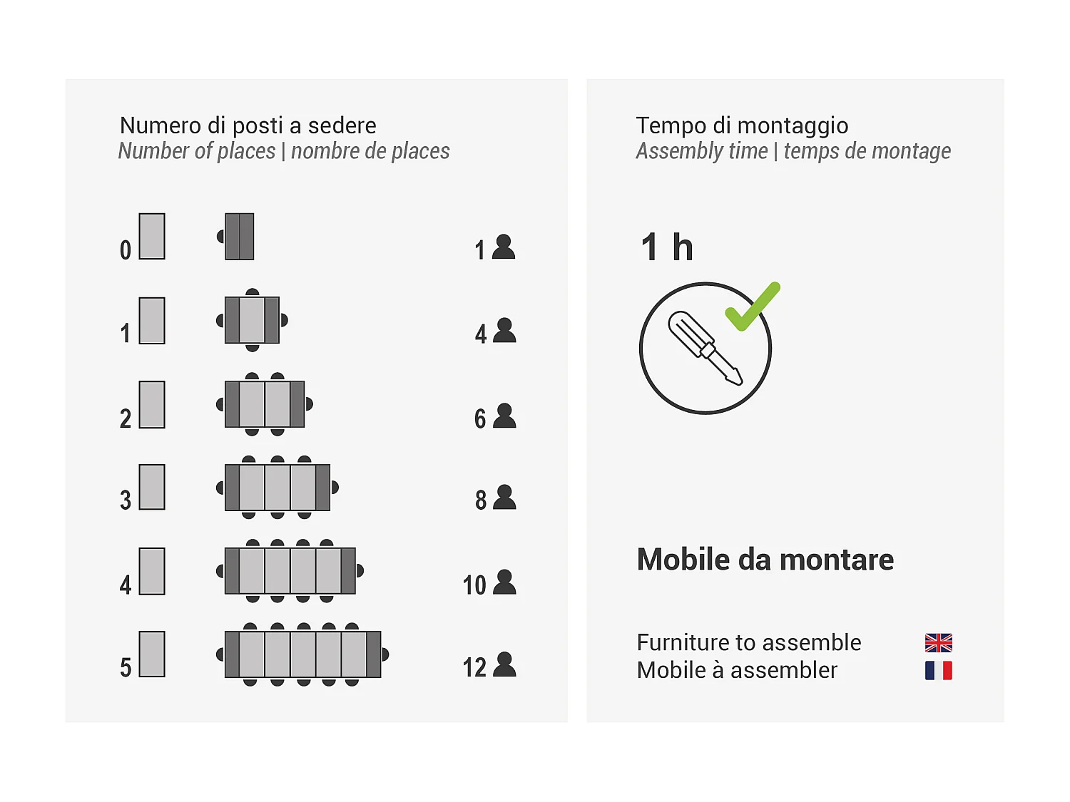 MAIRA - Ensemble console avec deux bancs extensibles - Dimensions intégrées 42 x 90 x 75 cm Anthracite - Livraison gratuite