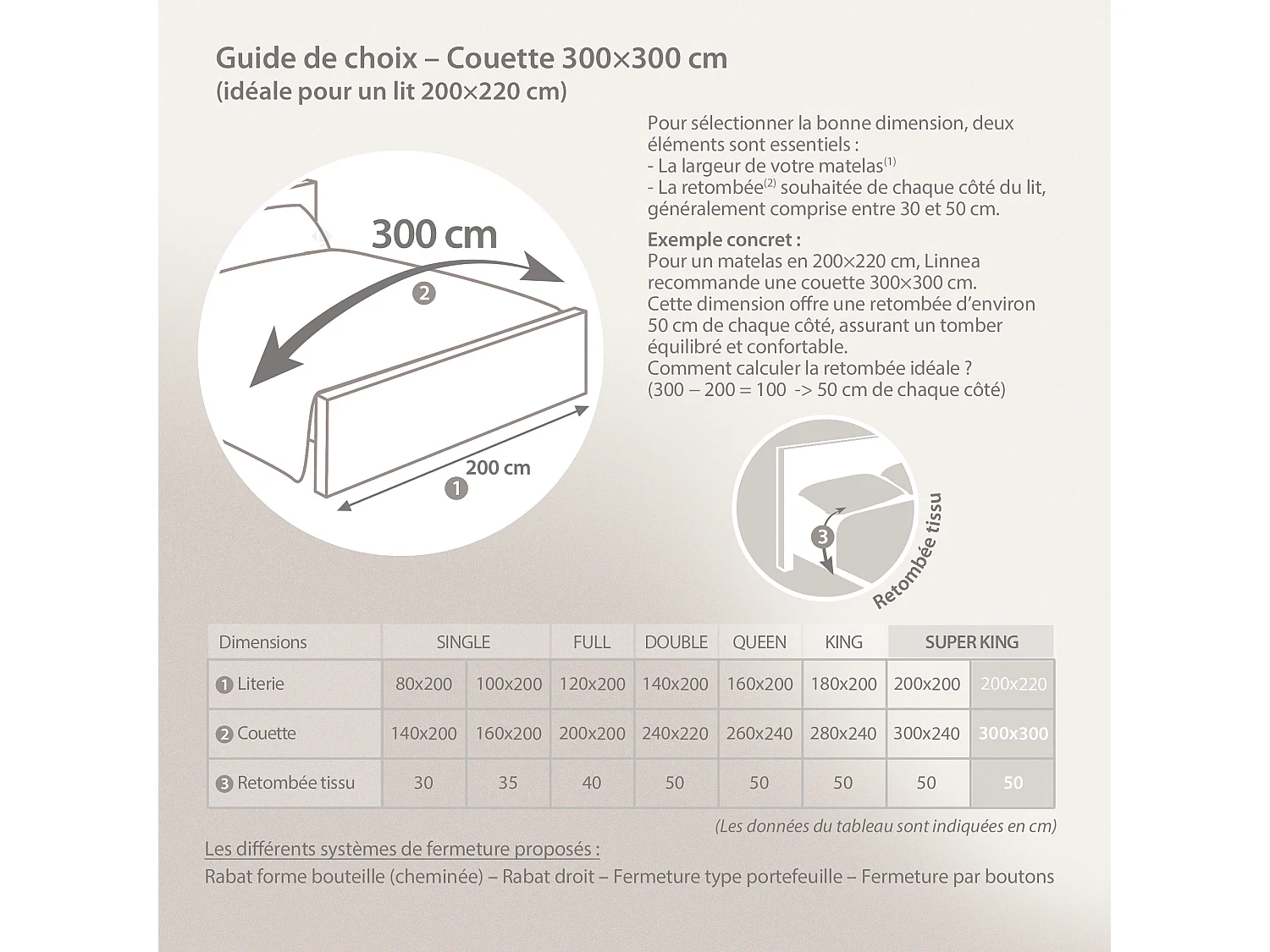 Couette 300x300 cm hiver VELAY LUXE garnissage naturel duvet d'oie 300 g/m2