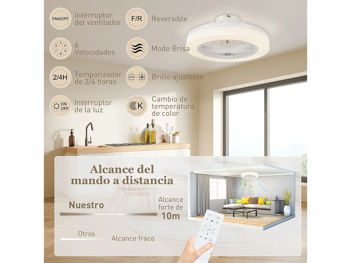 Ventilador de techo Manhattan Homcom luz LED + 6 velocidades blanco Ø46 cm