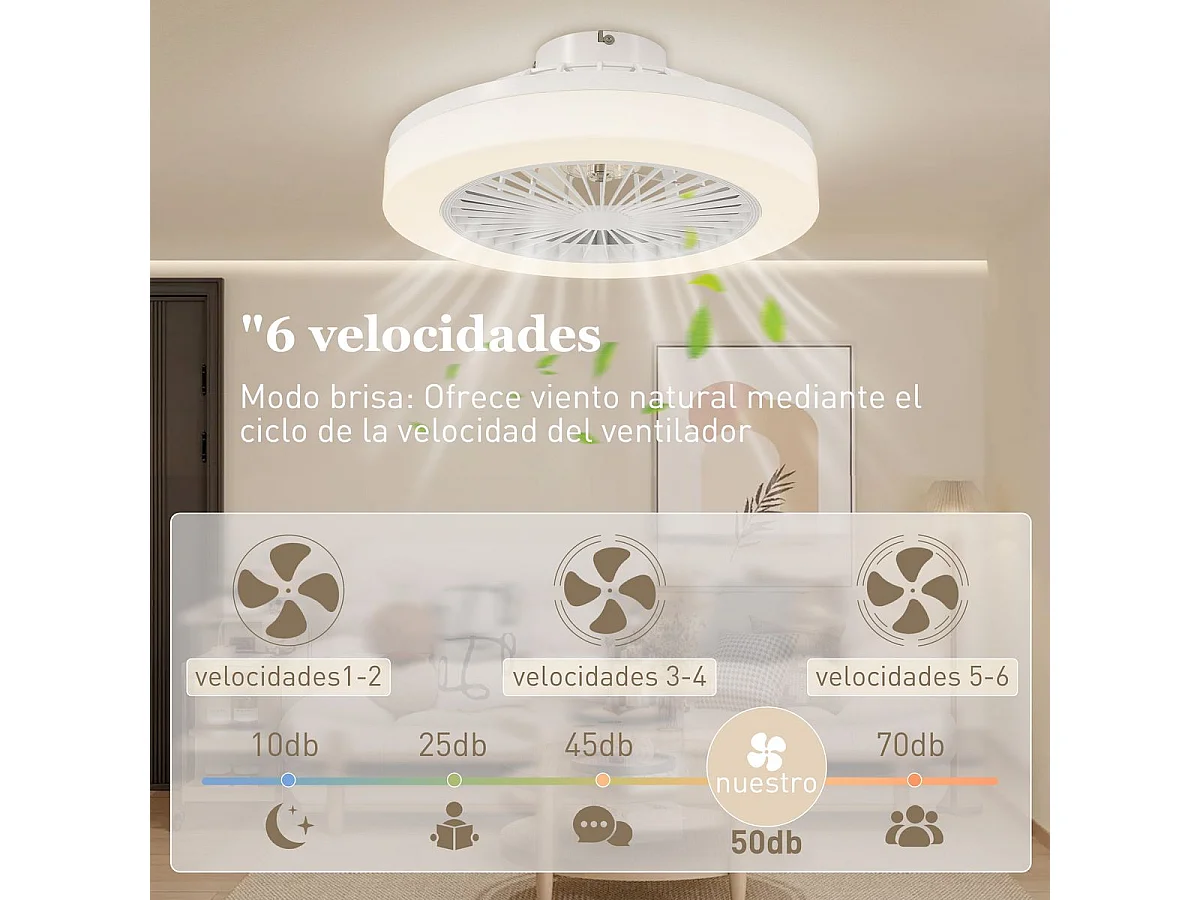 Ventilador de techo Manhattan Homcom luz LED + 6 velocidades blanco Ø46 cm