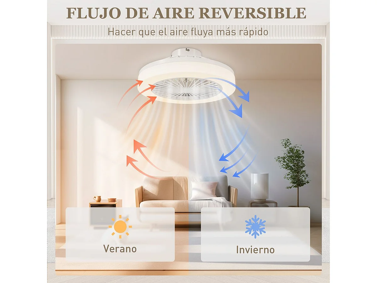 Ventilador de techo Manhattan Homcom luz LED + 6 velocidades blanco Ø46 cm