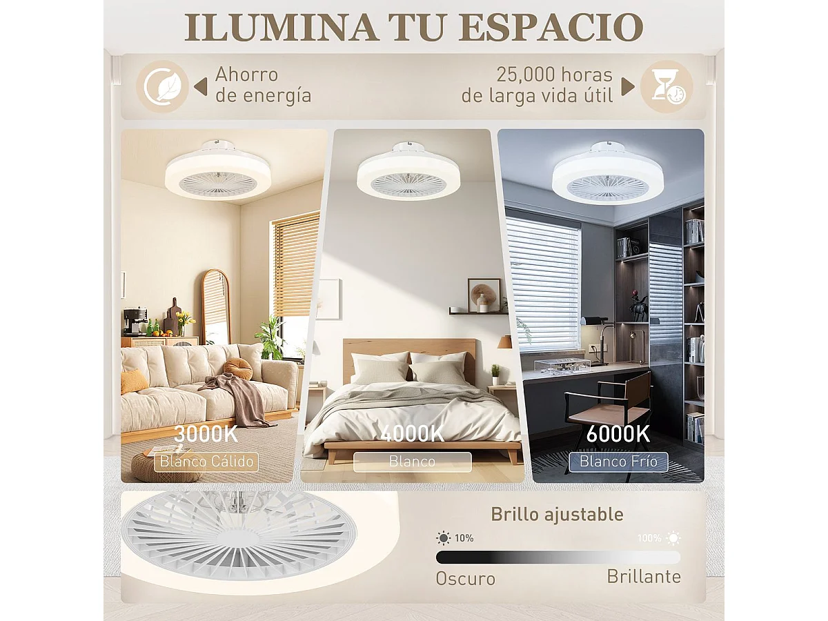 Ventilador de techo Manhattan Homcom luz LED + 6 velocidades blanco Ø46 cm