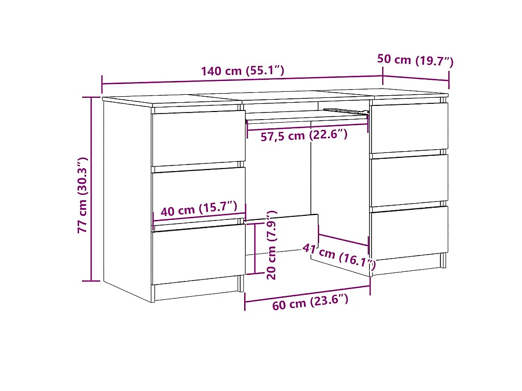 Bureau Sonoma gris 140x50x77 cm Bois d'ingénierie