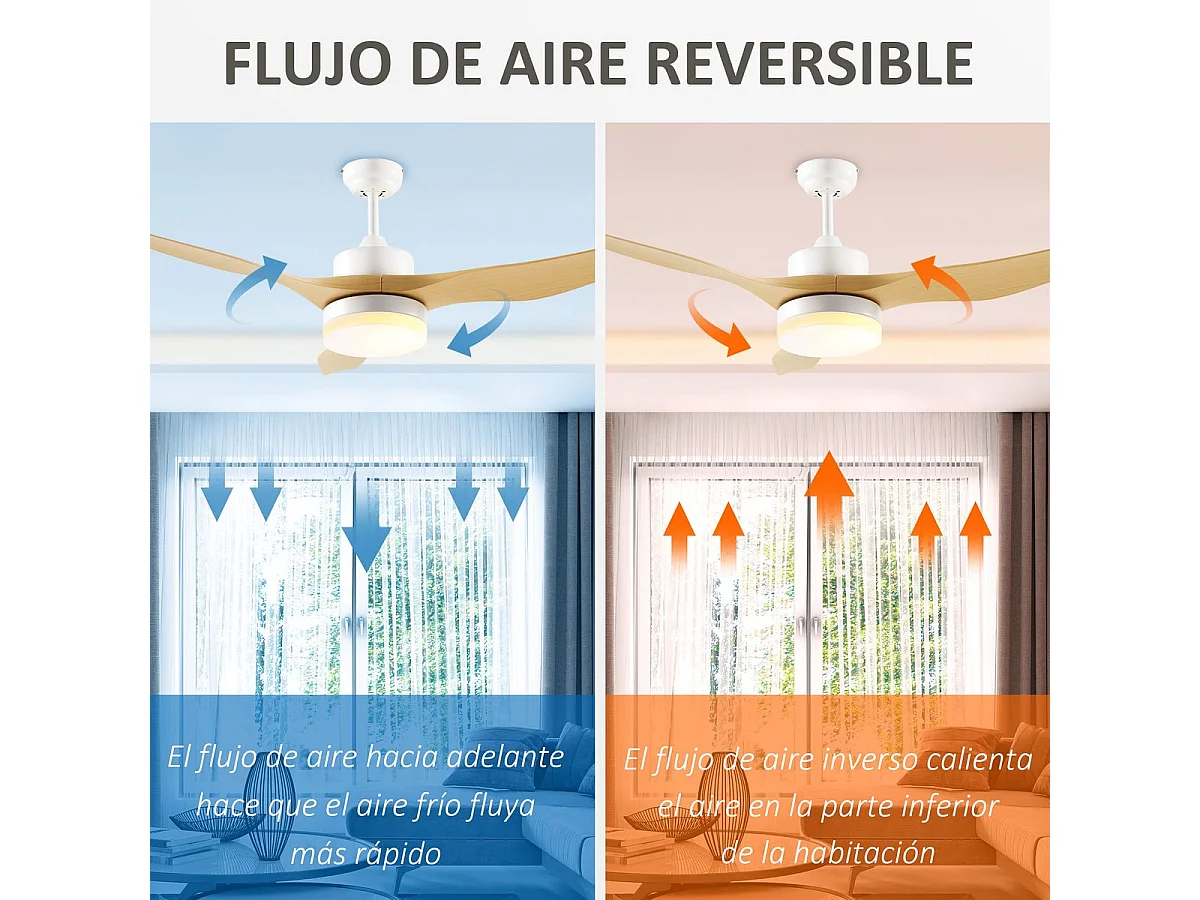 Ventilador de techo Rafia Homcom 20,5 W 3 aspas reversibles blanco/natural Ø132 cm
