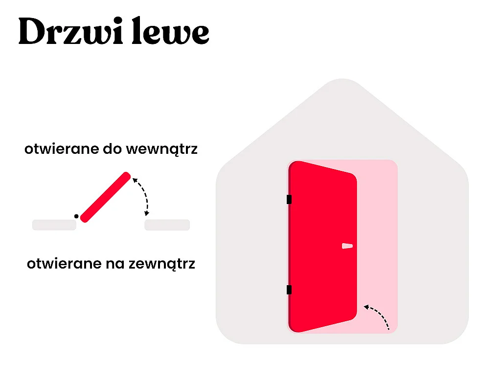 Drzwi wejściowe stalowe pełne W207 x S100 cm antracyt - grubość 68 mm - Drzwi lewe AGUEDA