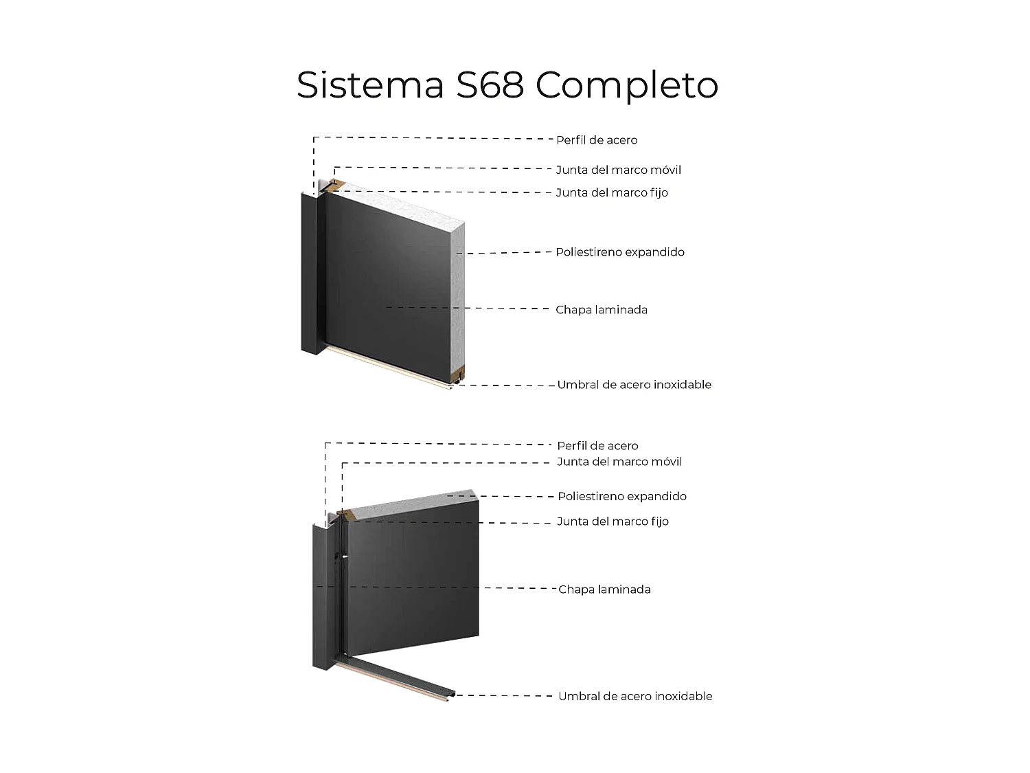 Puerta de entrada maciza de acero Alt. 207 x An. 100 cm antracita con rayas efecto roble - grosor 68 mm - Apertura hacia la derecha COBRITA