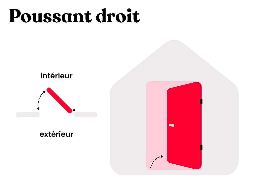 Porte d'entrée pleine en acier H207 x L100 cm anthracite avec rayures effet chêne - épaisseur 68 mm - poussant droit - COBRITA