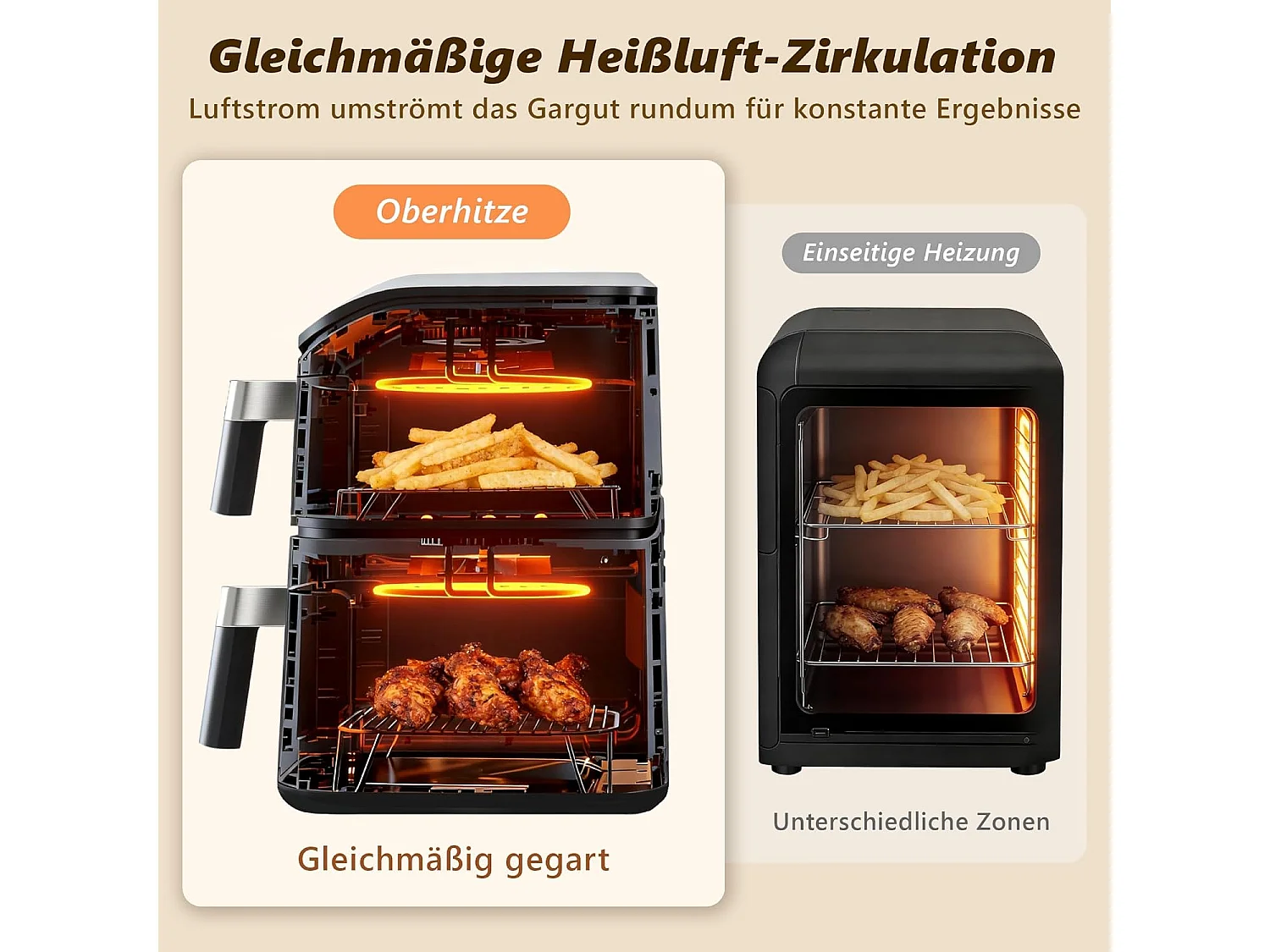Nettlife 2-Kammer-Heißluftfritteuse (11 l), 13-in-1, zwei übereinanderliegende Kochzonen, 2800 W, Touchscreen, Timer, spülmaschinenfeste Körbe