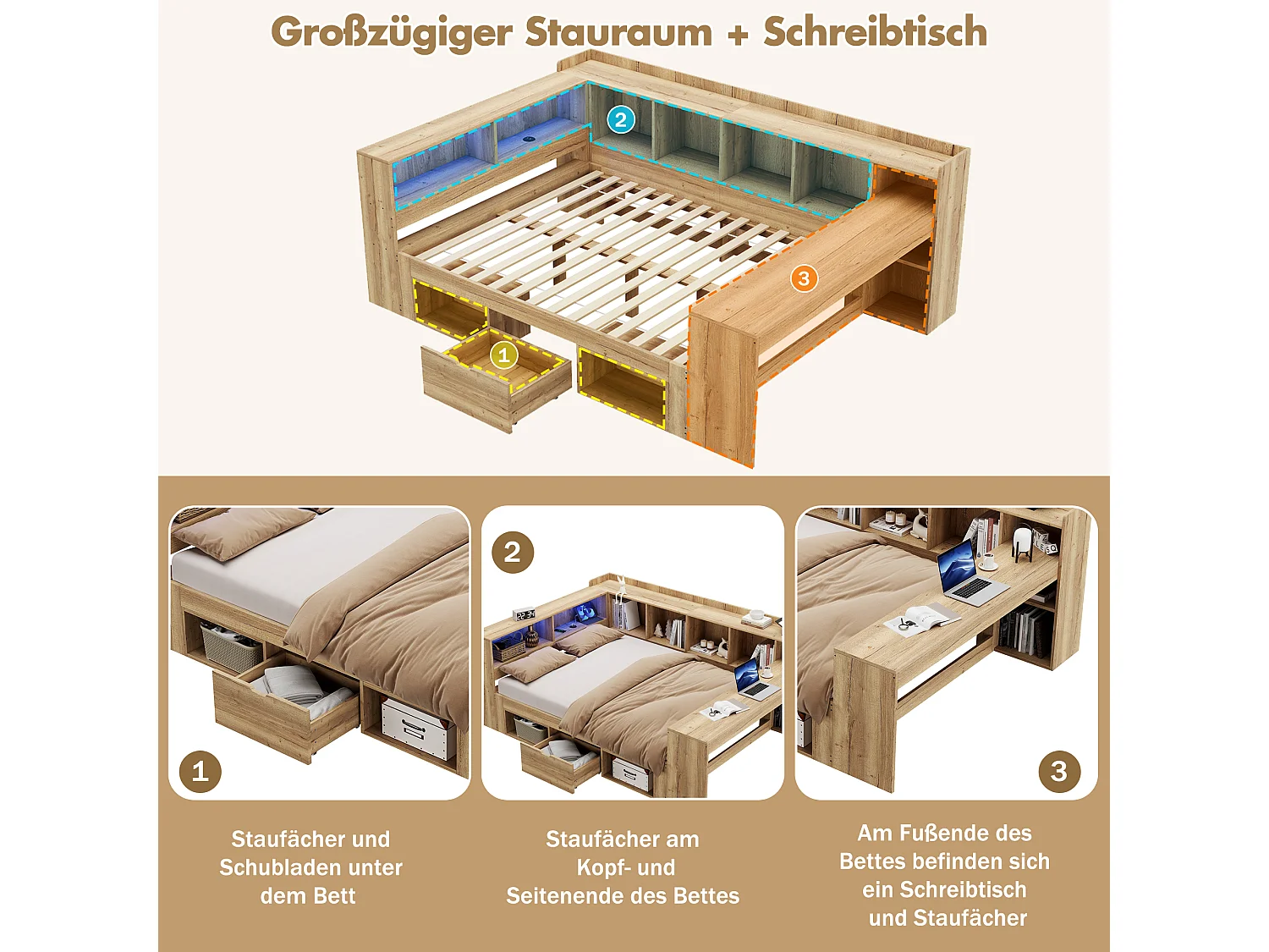 Lit coffre pour enfant - 140 x 200 cm - avec Leds + USB + bureau + étagère + tiroirs - en forme de L - bois - naturel