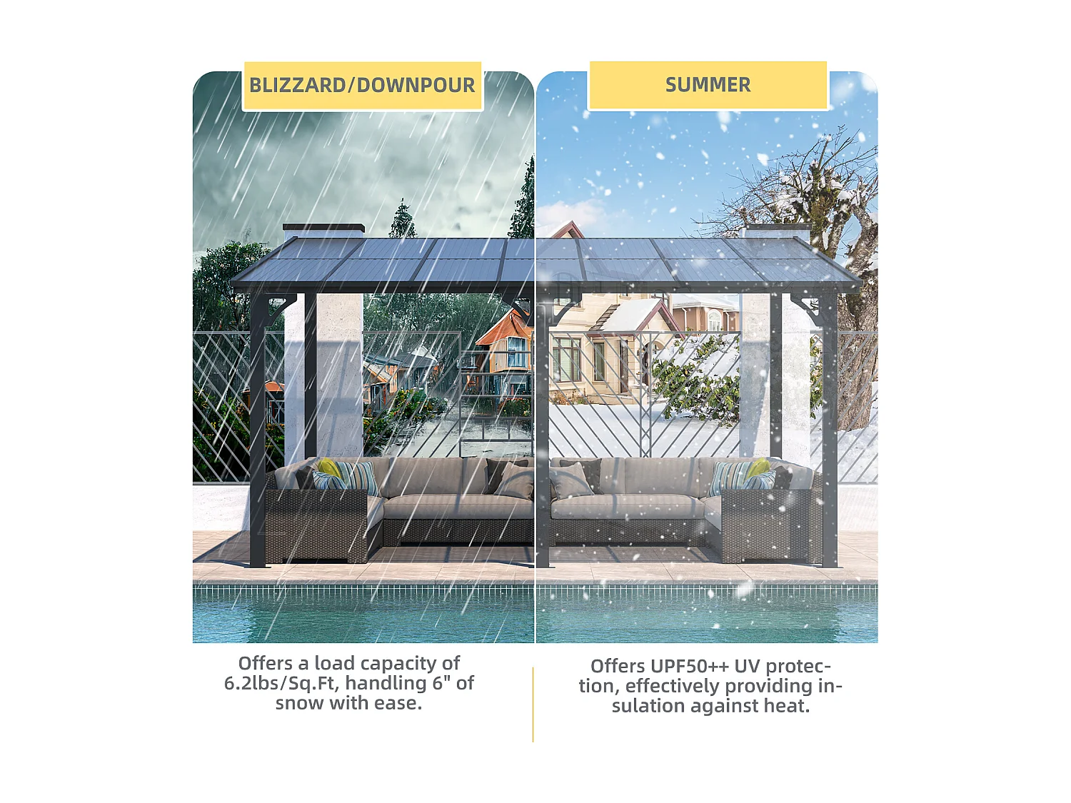 YODOLLA - Pergola Murale en Aluminium - toit incliné - Résistant aux UV & Vent - Tonnelle Jardin Exterieur - 4.3x3M - Noir