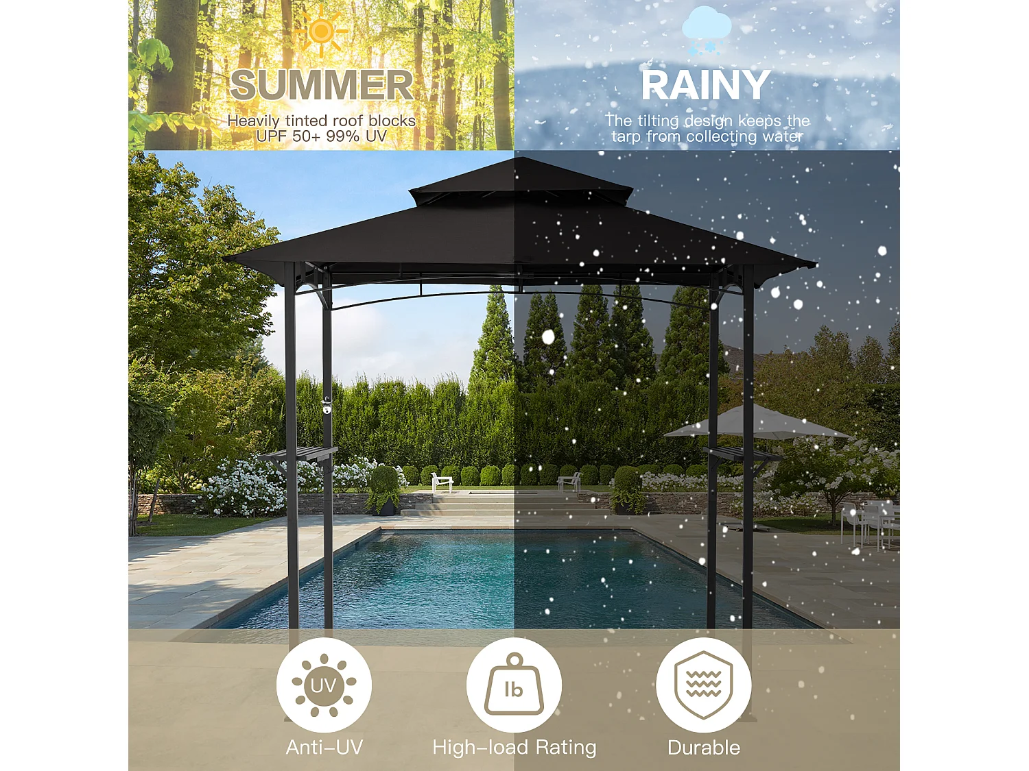 YODOLLA Grill-Pergola aus Metall für den Außenbereich, 2.4x1.5m, Schwarz