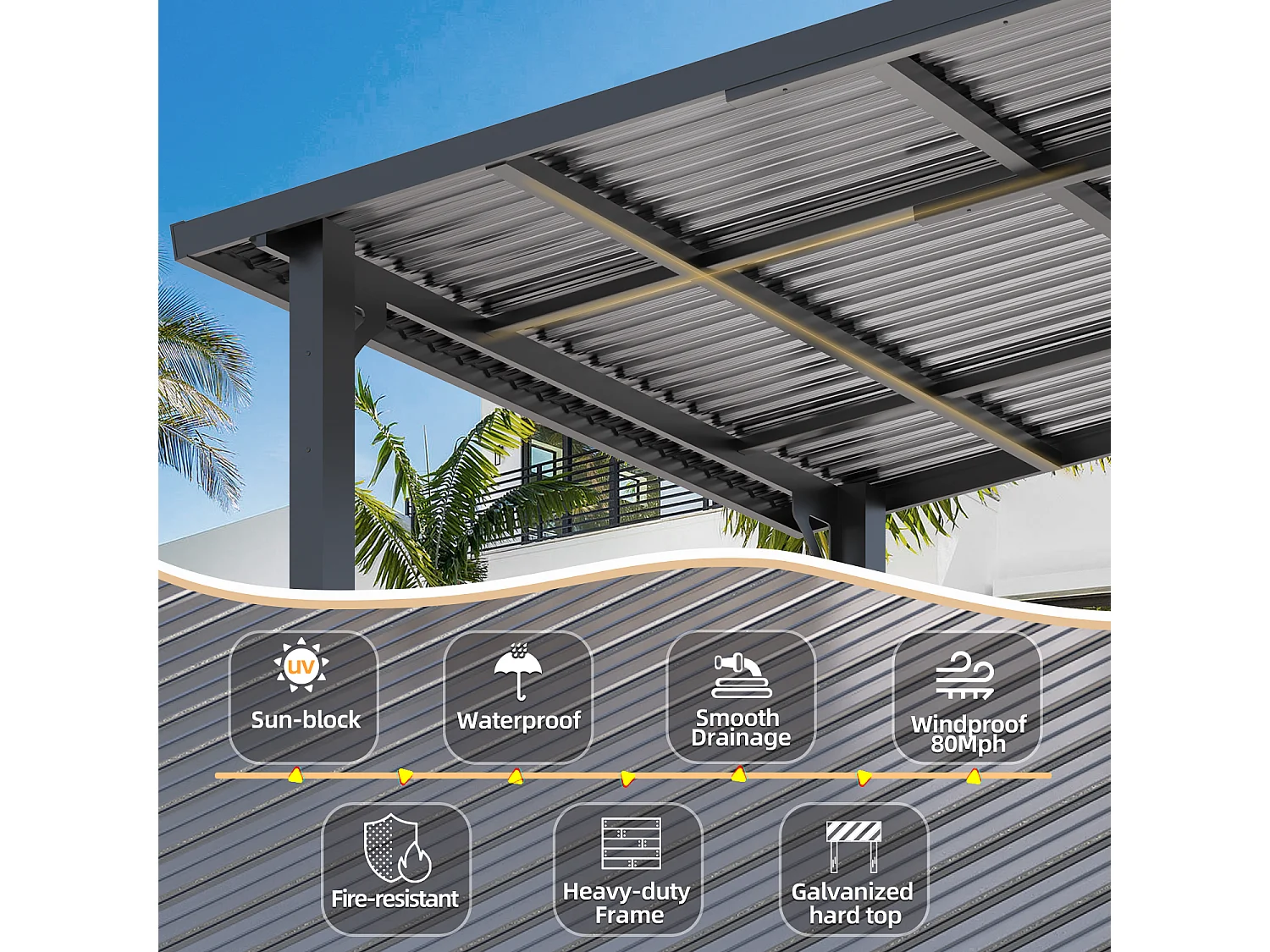 YODOLLA - Pergola Murale - Toit Massif Opaque et Incliné - Résistant aux UV & Vent - Tonnelle Jardin Exterieur - 1.5x2.5m - Noir