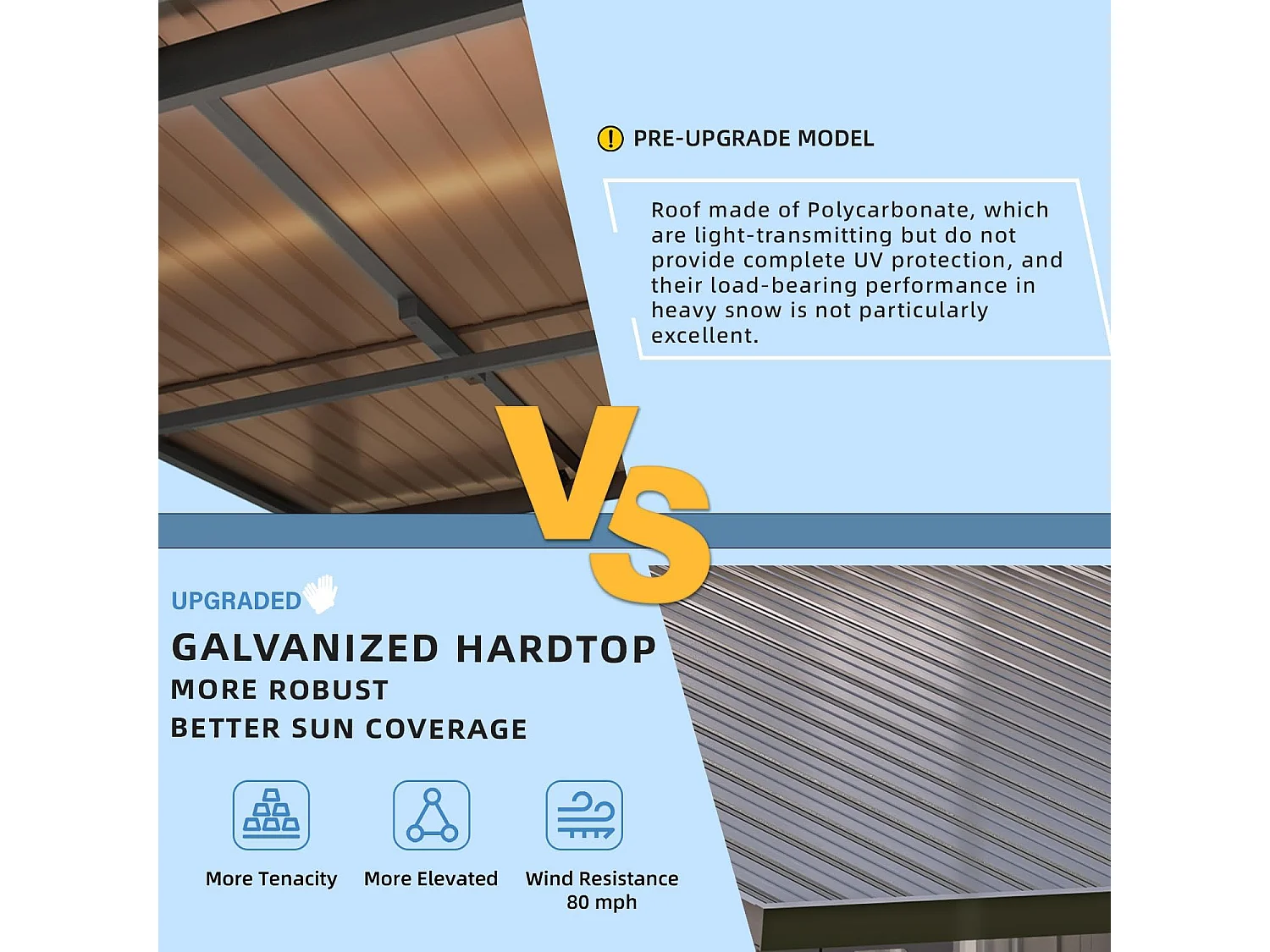 YODOLLA - Pergola Murale - Toit Massif Opaque et Incliné - Résistant aux UV & Vent - Tonnelle Jardin Exterieur - 3x3.65m - Noir