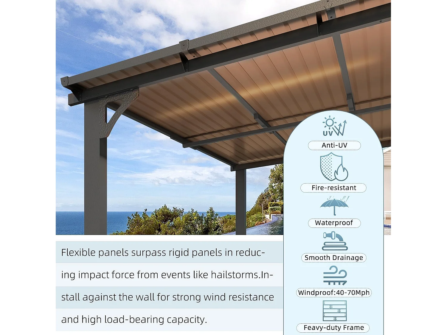 YODOLLA - Pergola Murale en Aluminium - toit incliné - Résistant aux UV & Vent - Tonnelle Jardin Exterieur - 3x3.65m - Noir